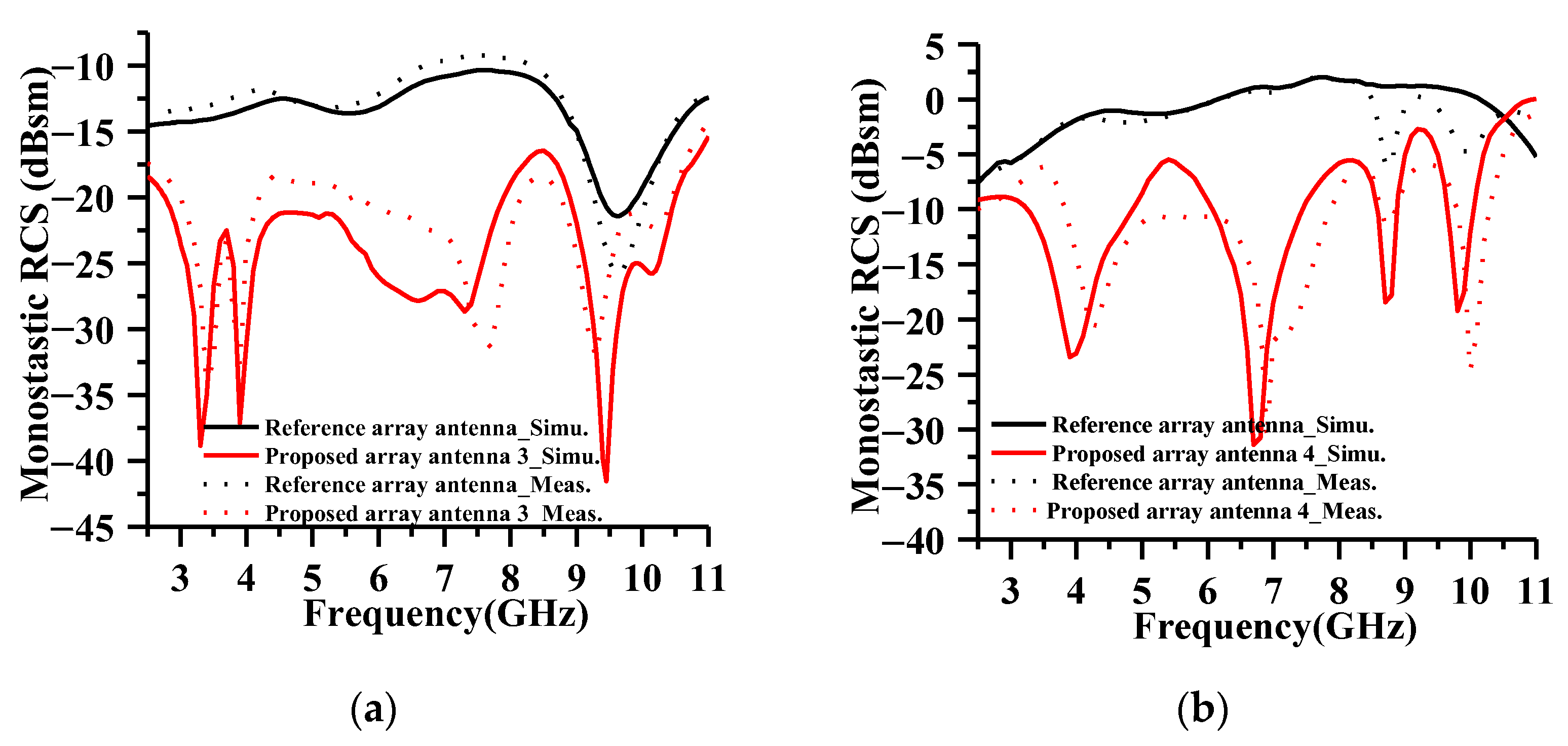 Electronics 15 00108 g022