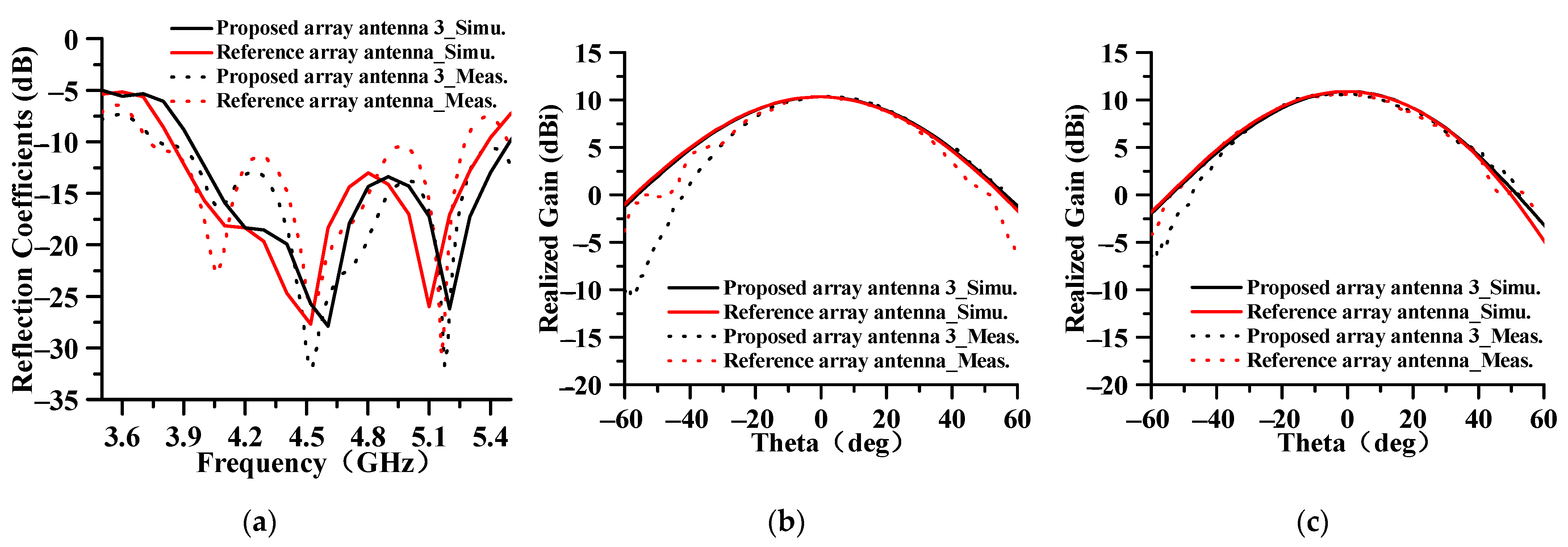Electronics 15 00108 g023
