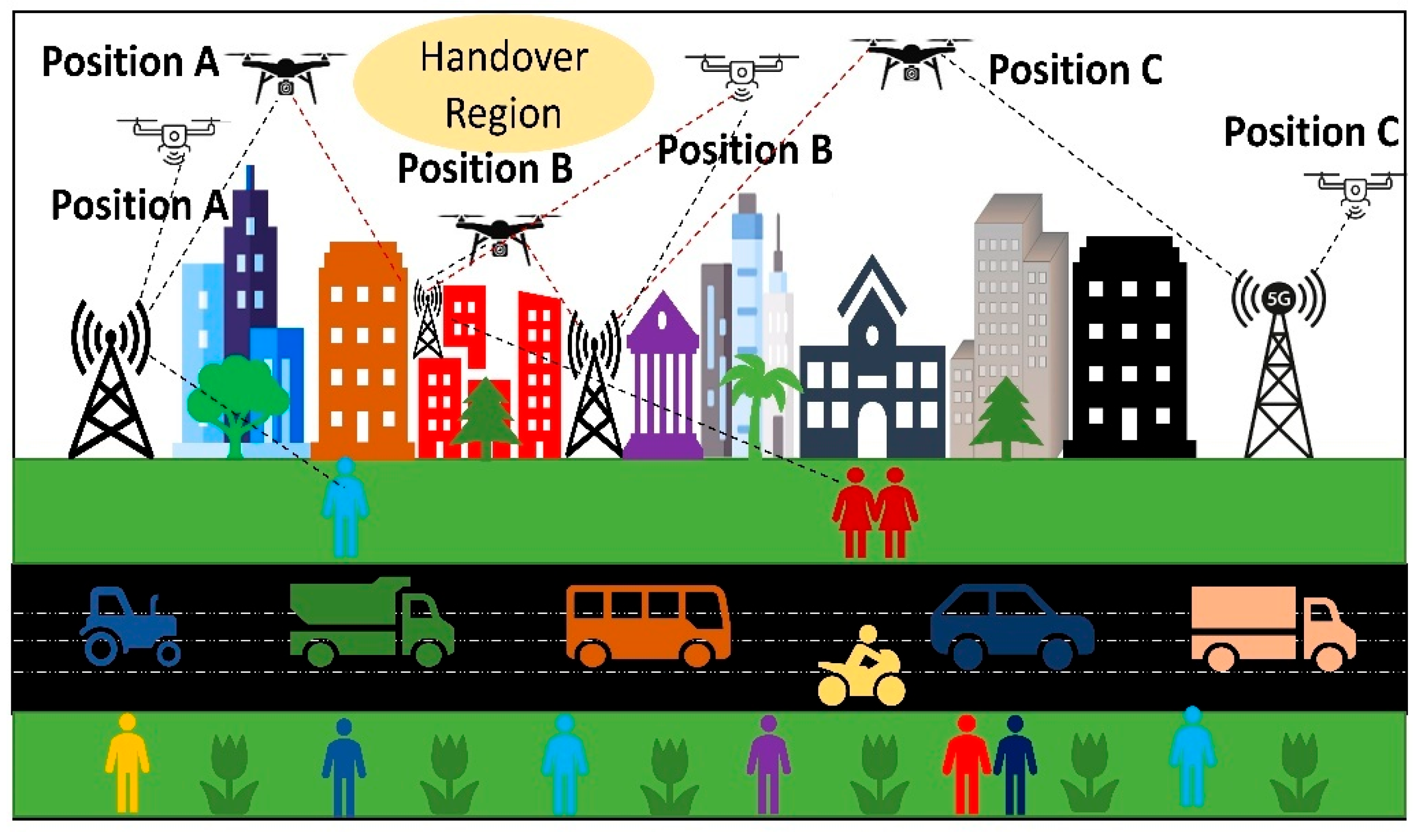 Electronics 15 00109 g001