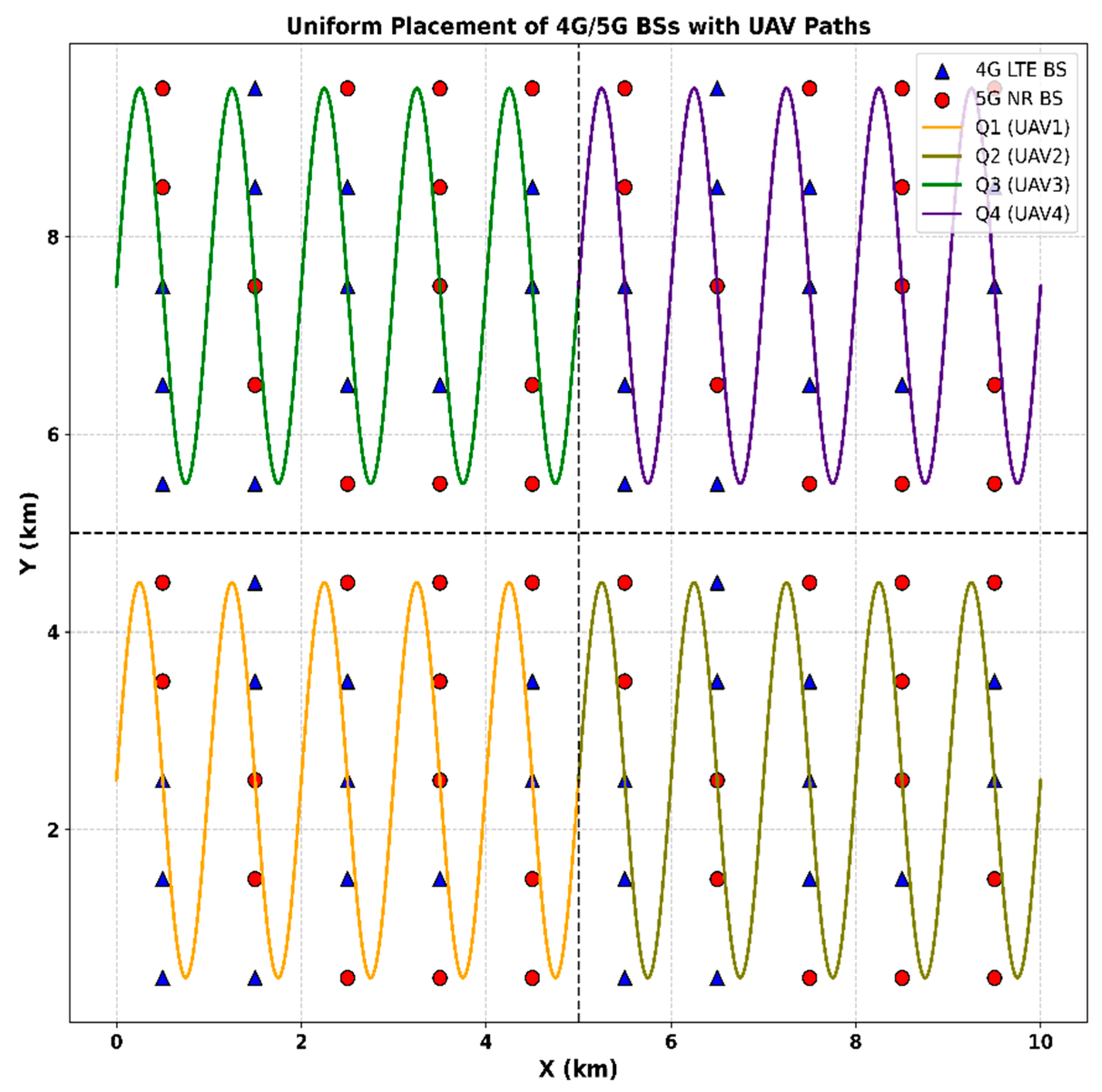 Electronics 15 00109 g002