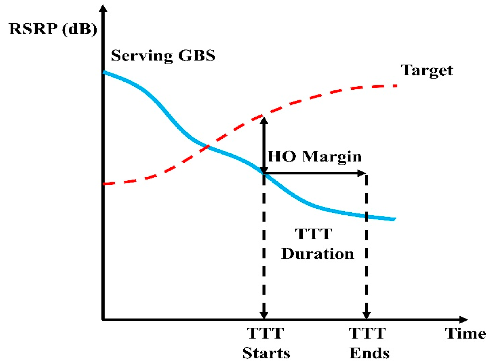 Electronics 15 00109 g003