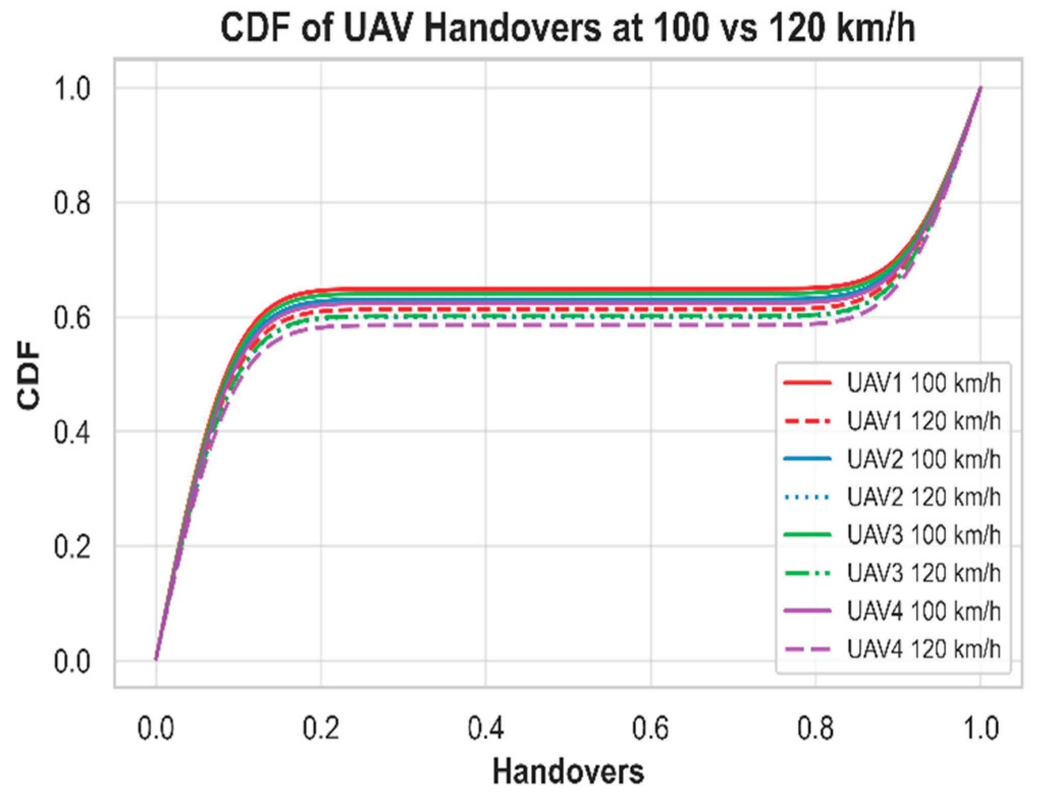 Electronics 15 00109 g006