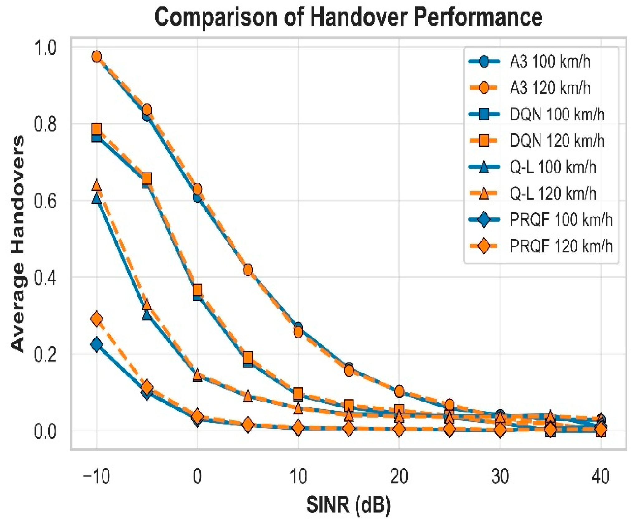 Electronics 15 00109 g009