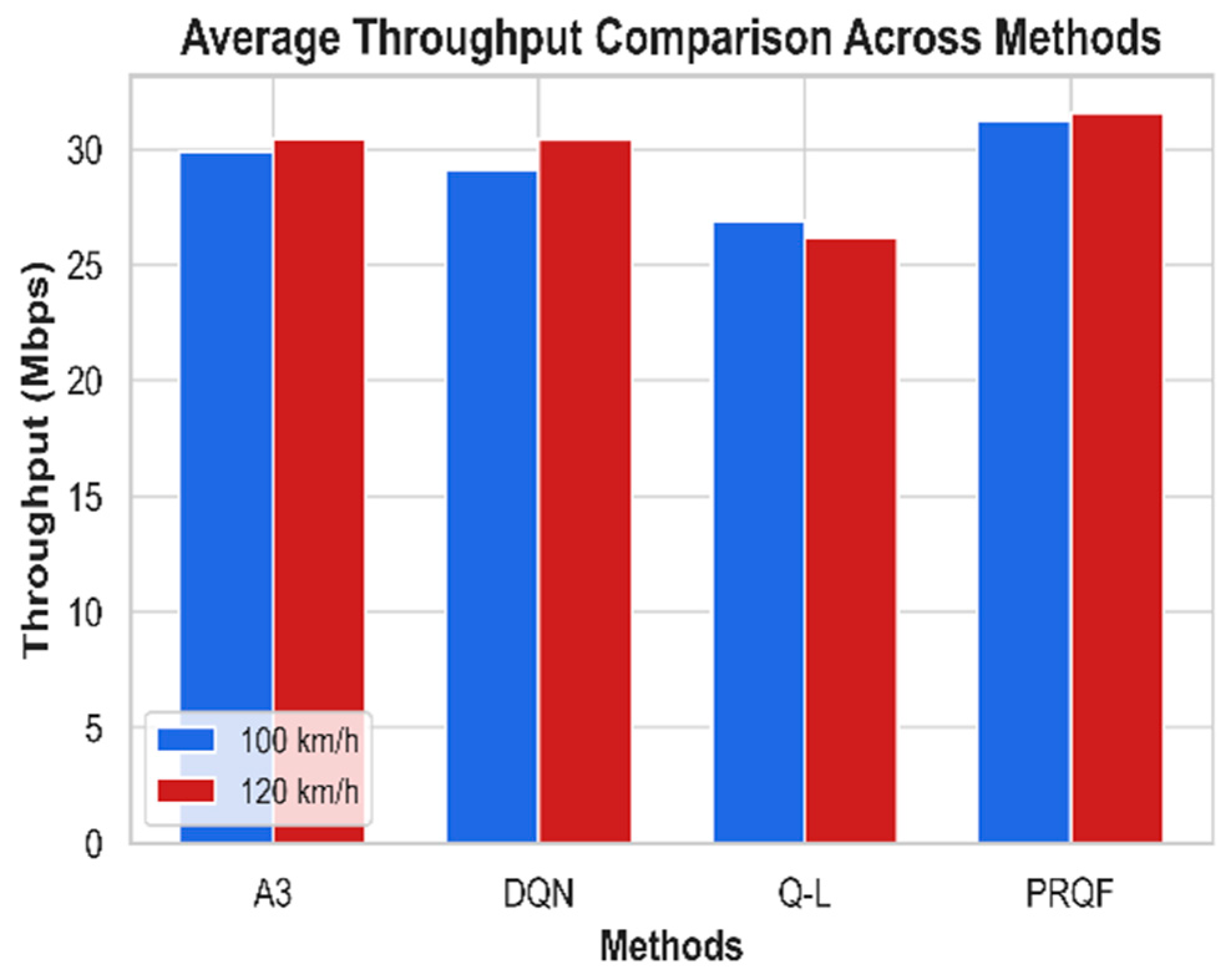 Electronics 15 00109 g010