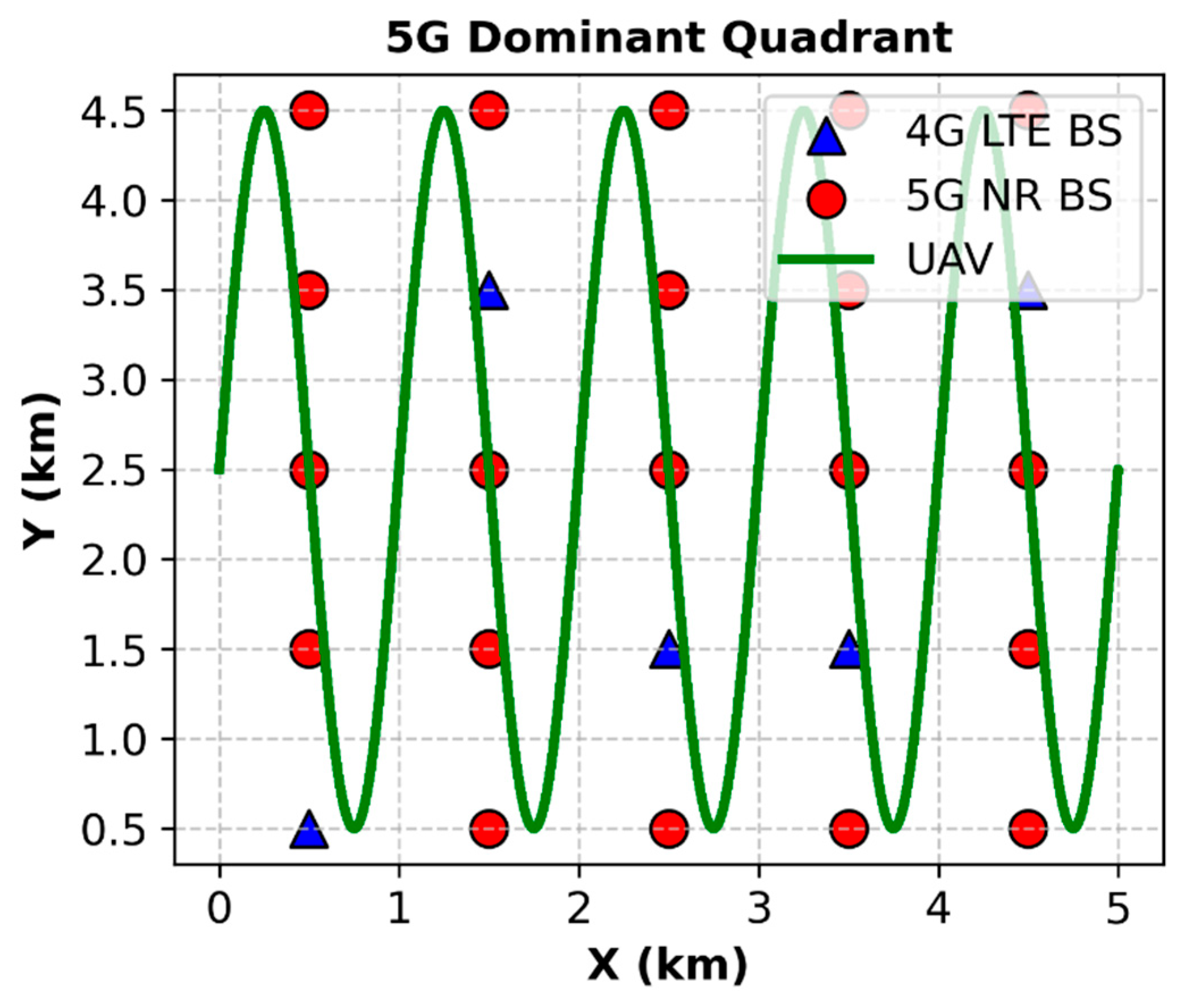 Electronics 15 00109 g011