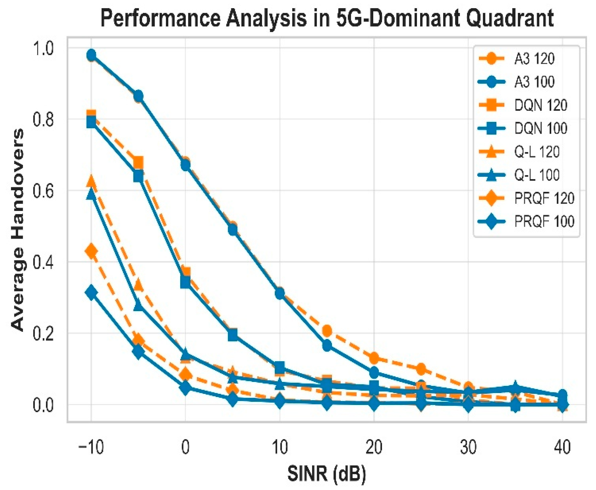Electronics 15 00109 g012