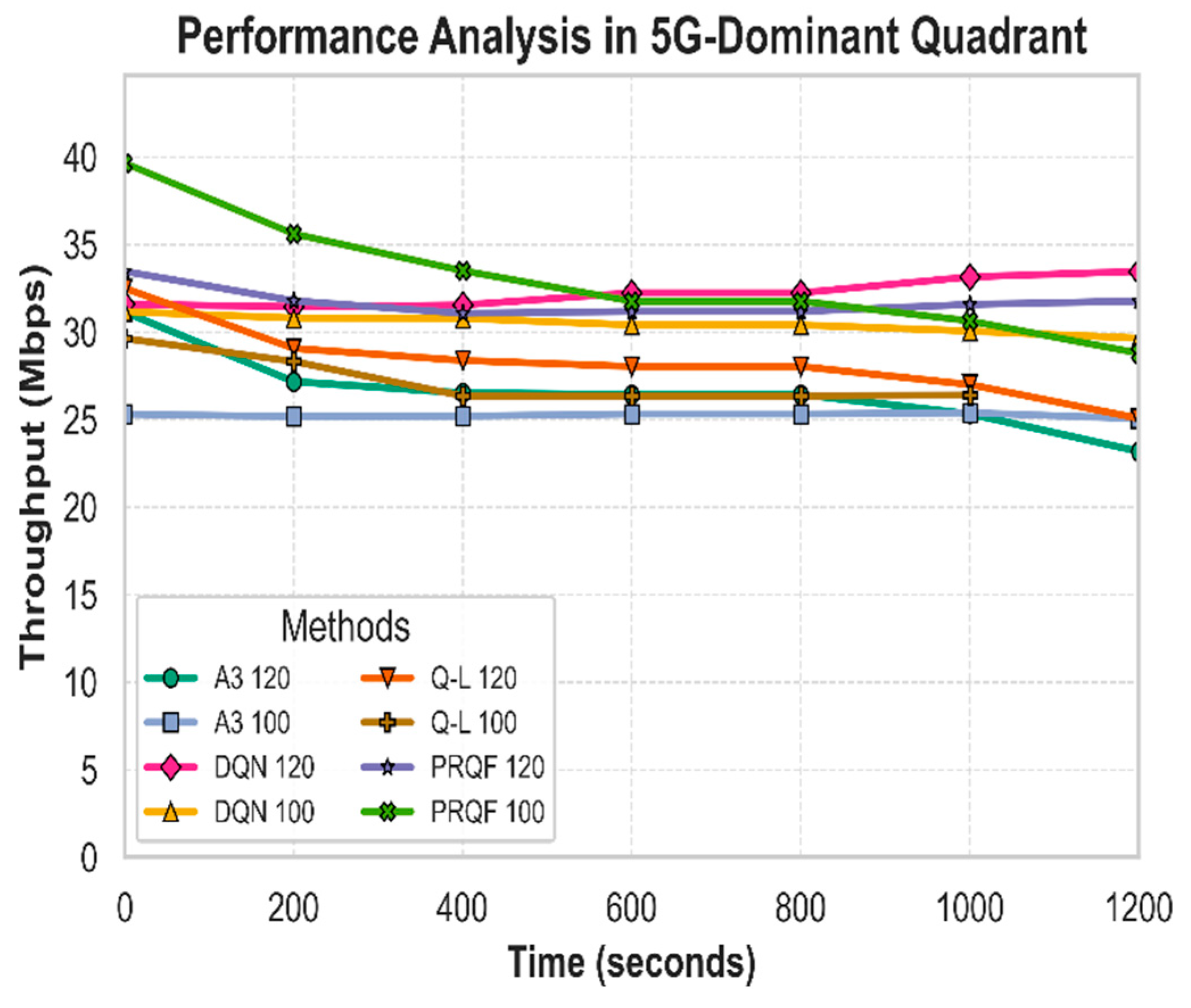 Electronics 15 00109 g013