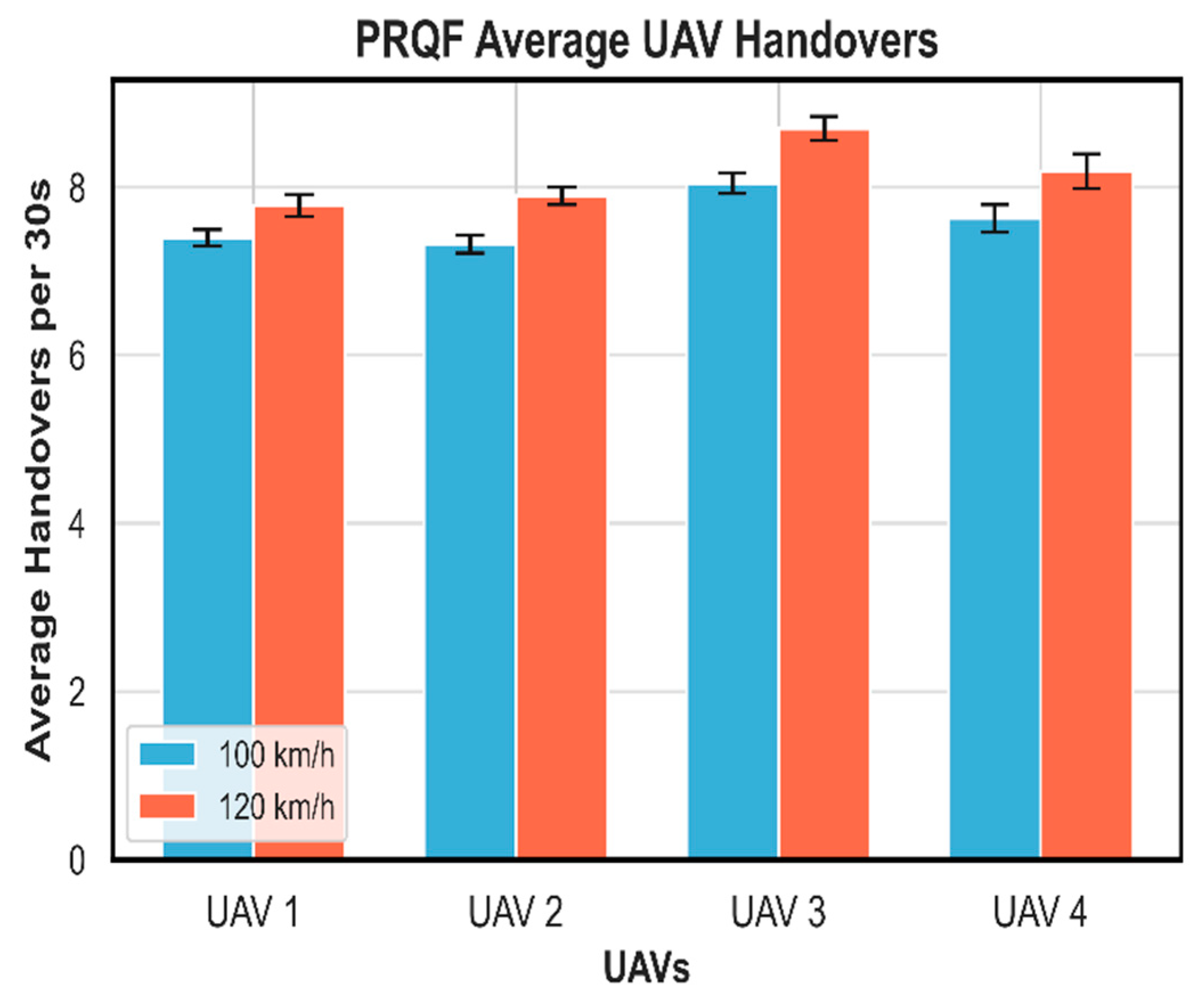 Electronics 15 00109 g014