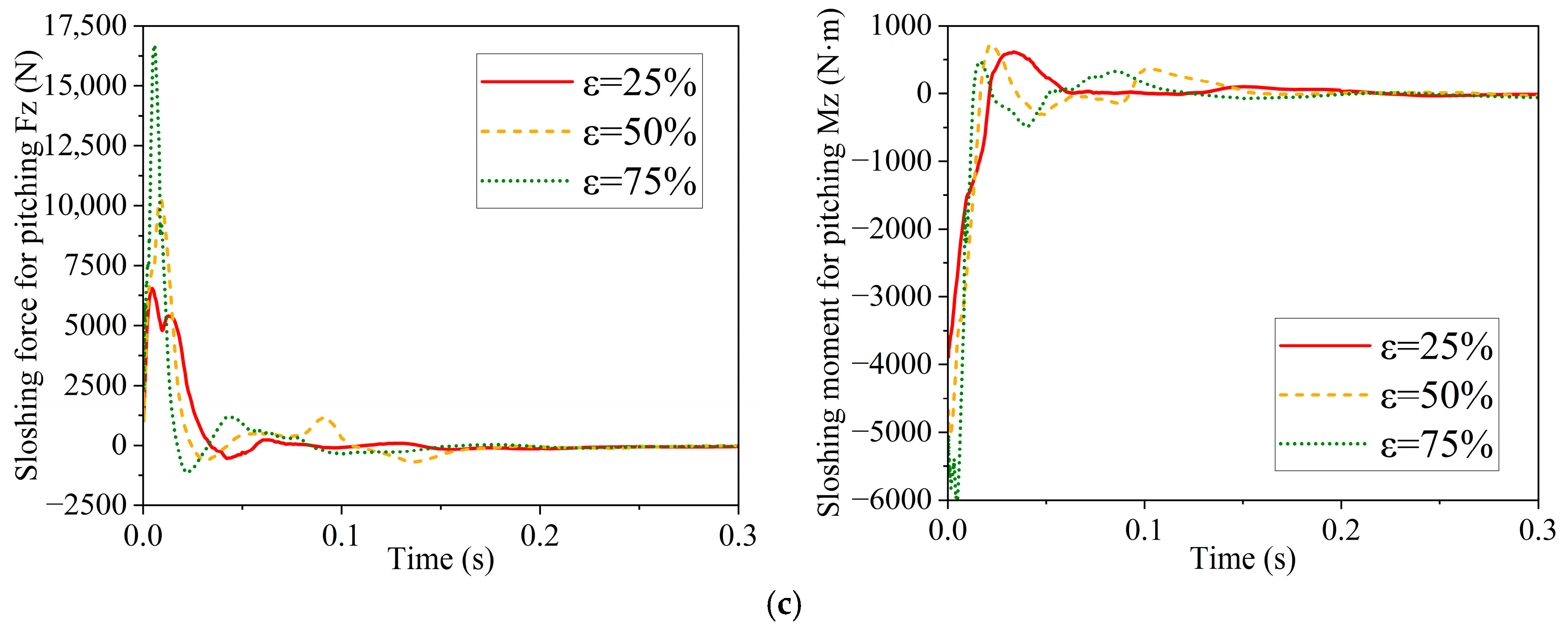 Electronics 15 00111 g012b