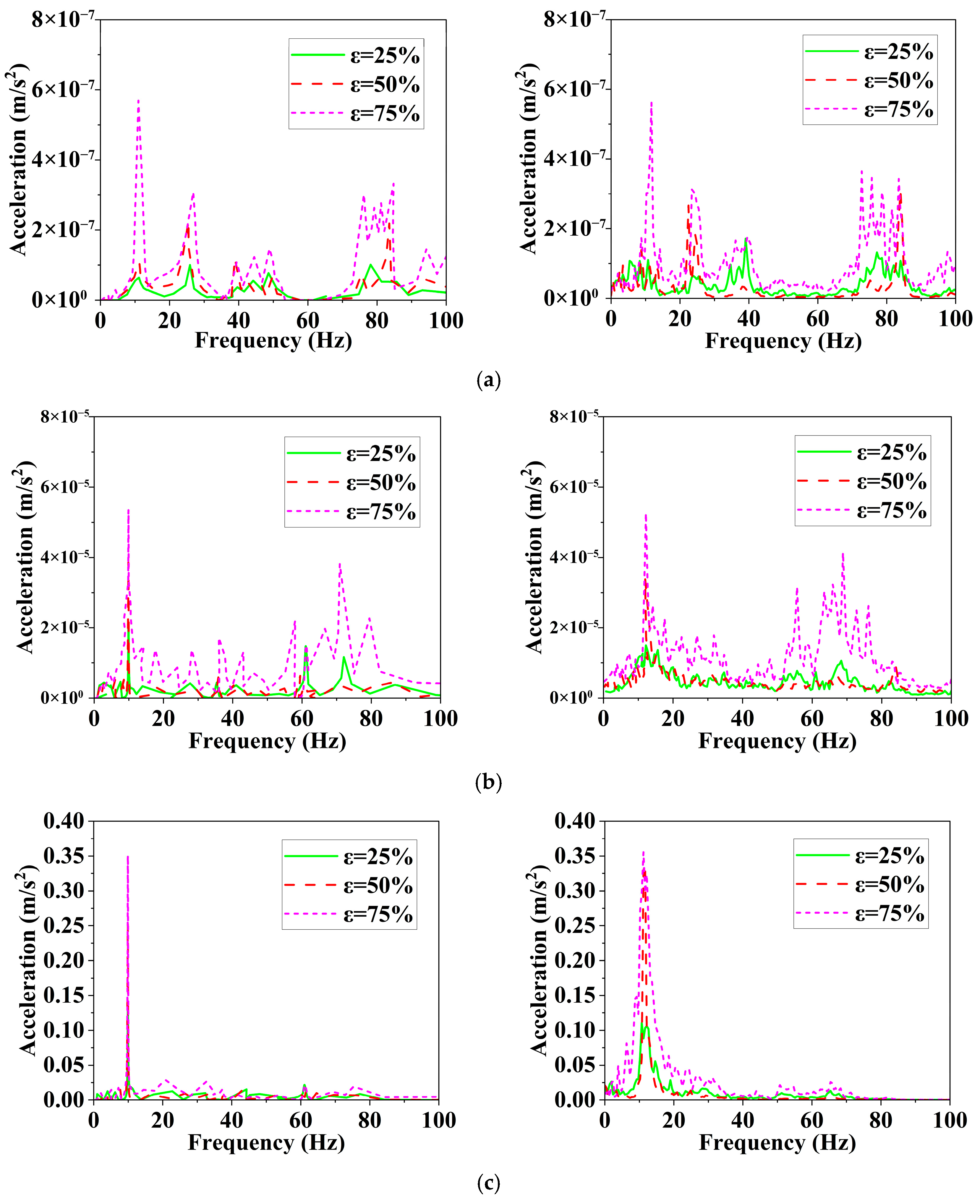 Electronics 15 00111 g015