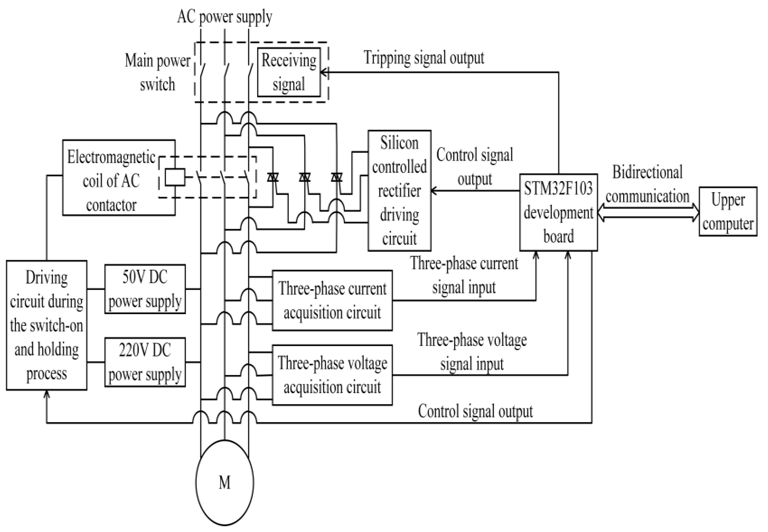 Electronics 15 00120 g001
