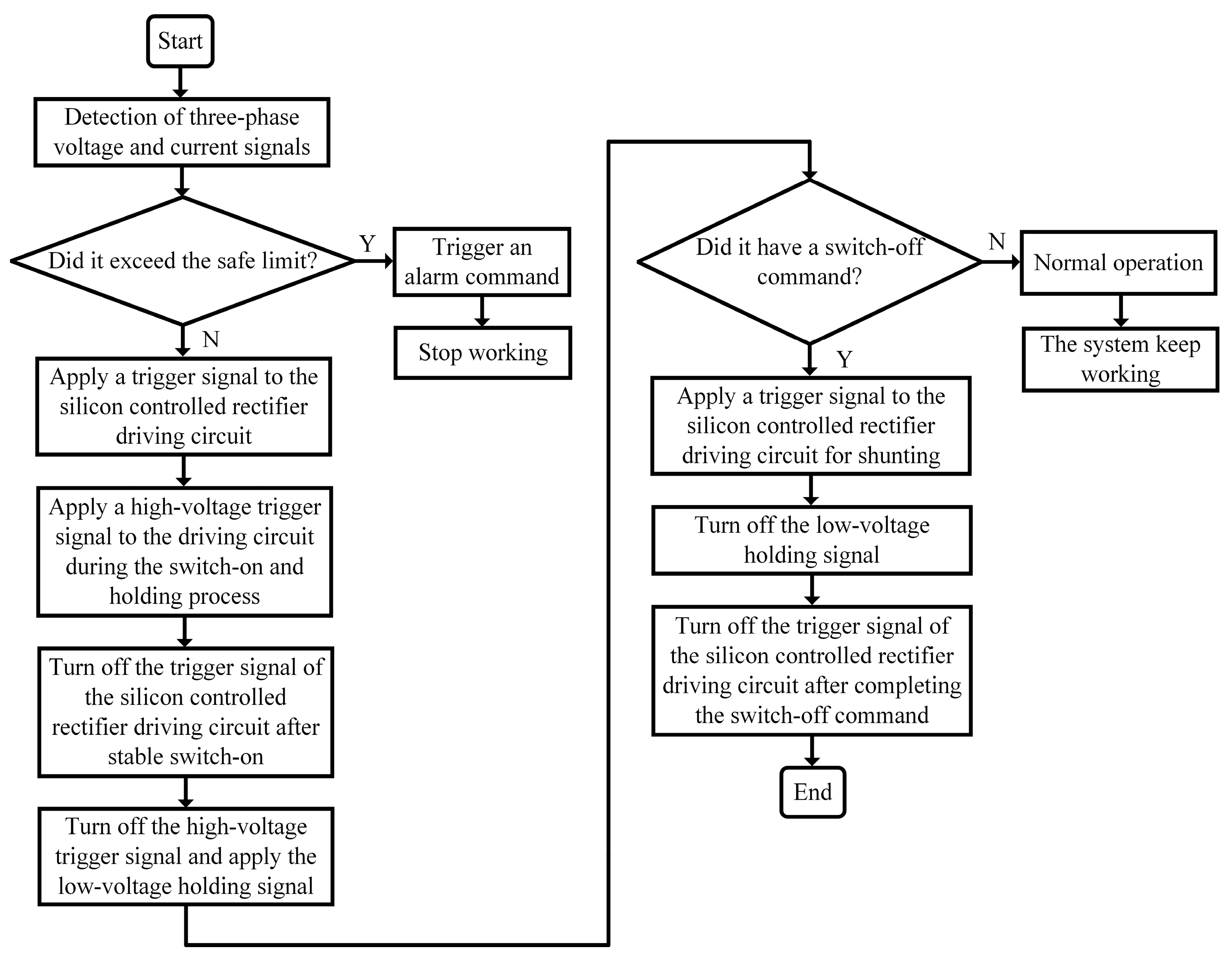 Electronics 15 00120 g002