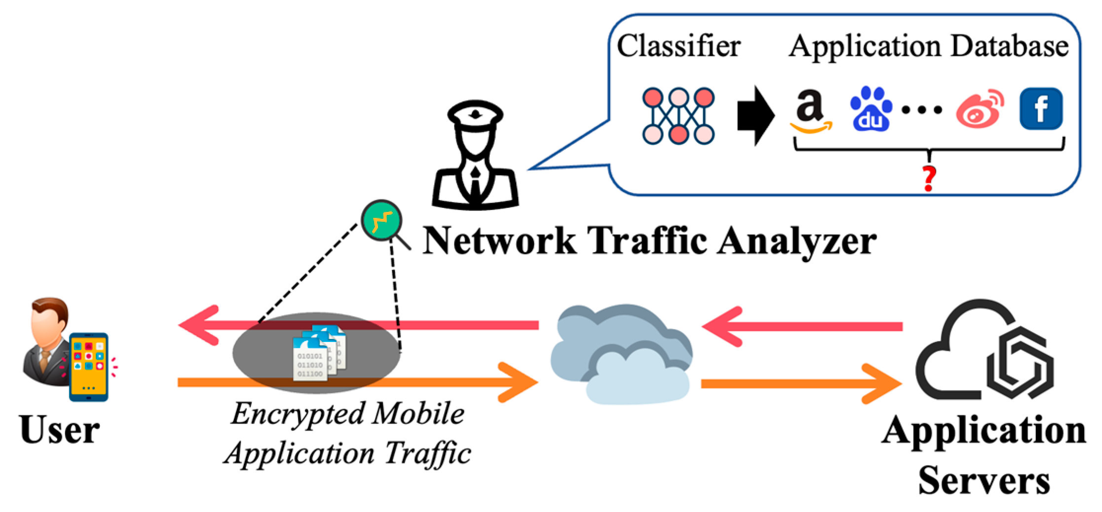 Electronics 15 00126 g001