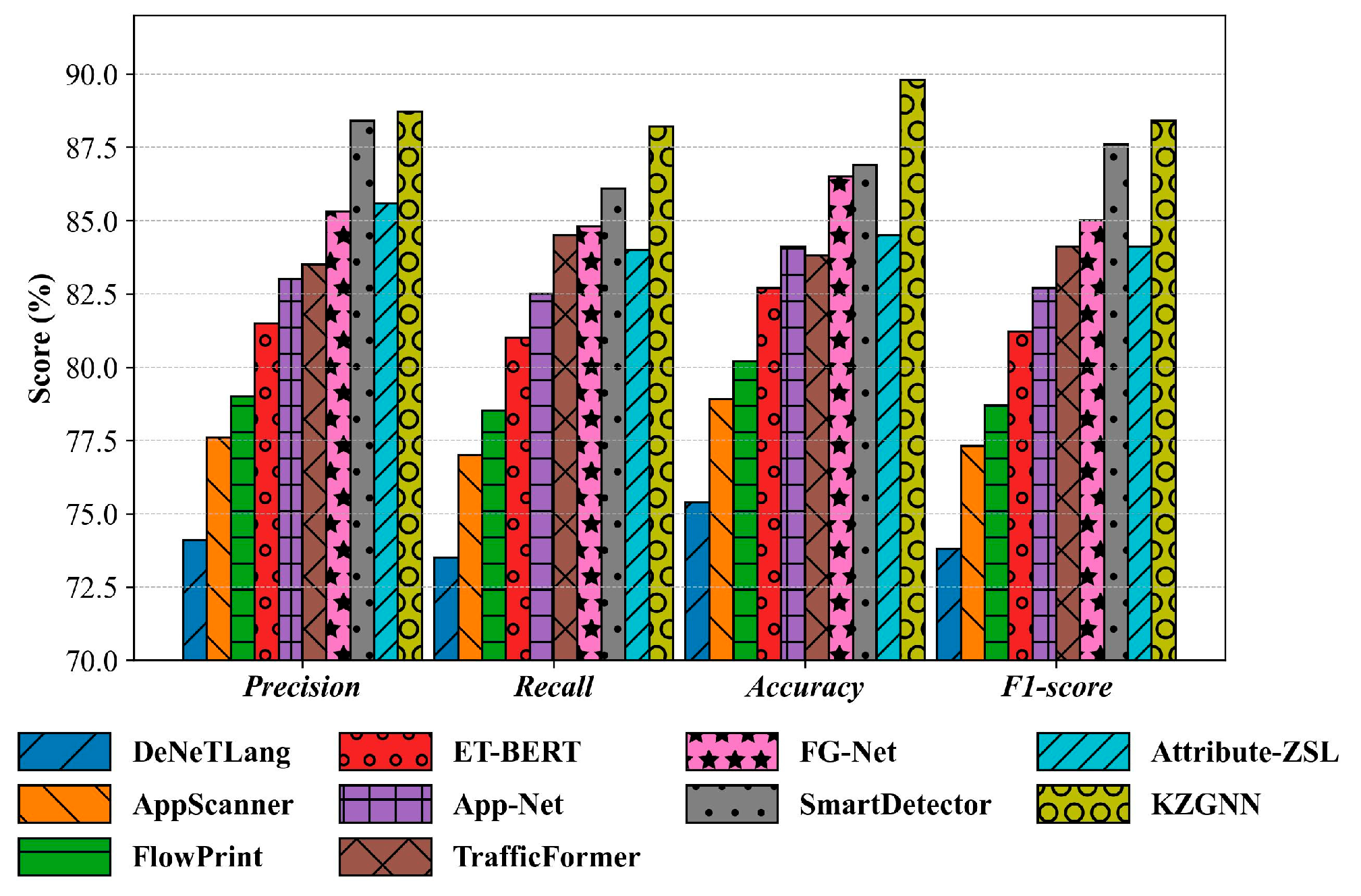 Electronics 15 00126 g004
