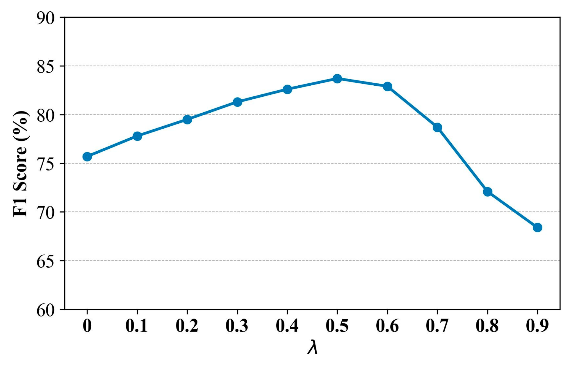 Electronics 15 00126 g007