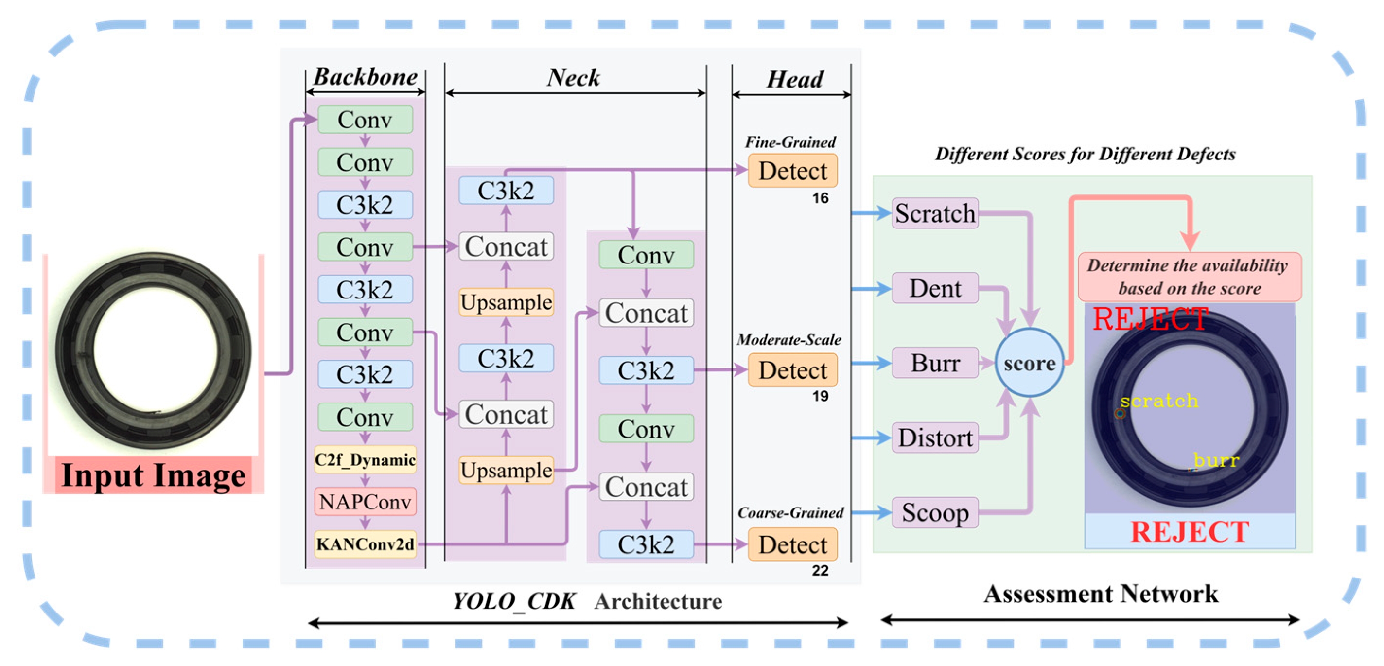 Electronics 15 00128 g001