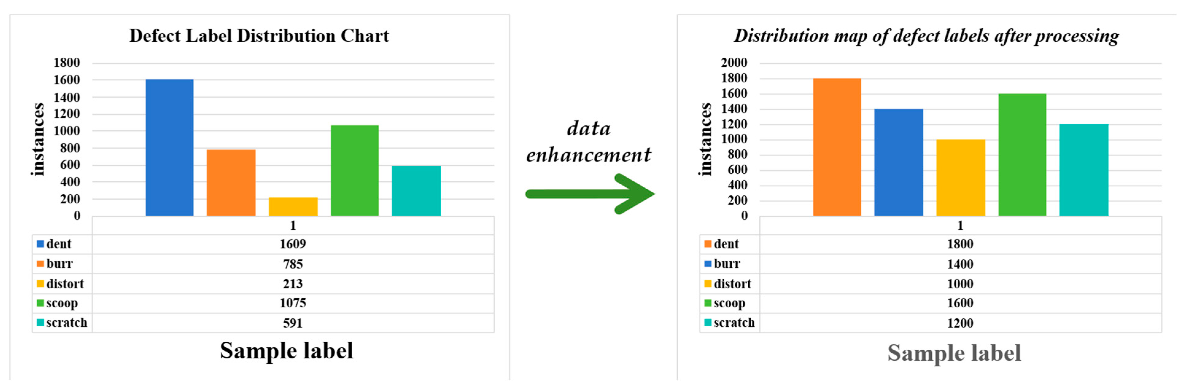 Electronics 15 00128 g003