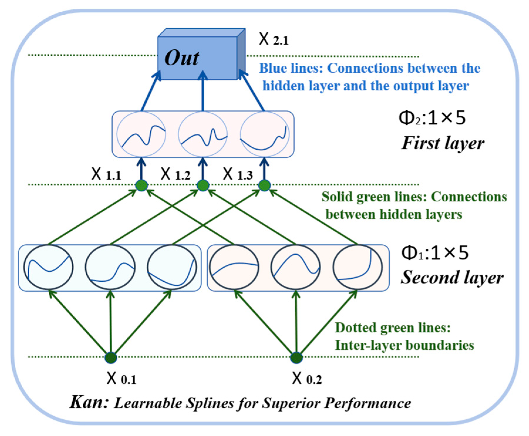 Electronics 15 00128 g004