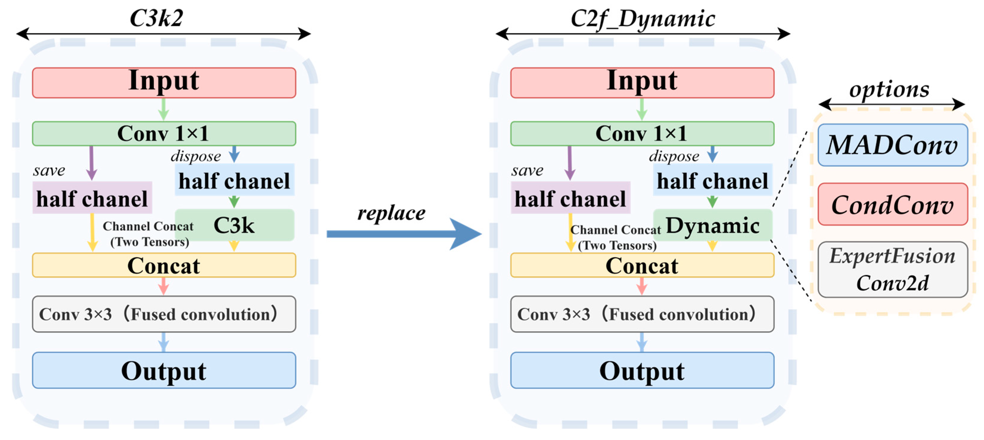 Electronics 15 00128 g006