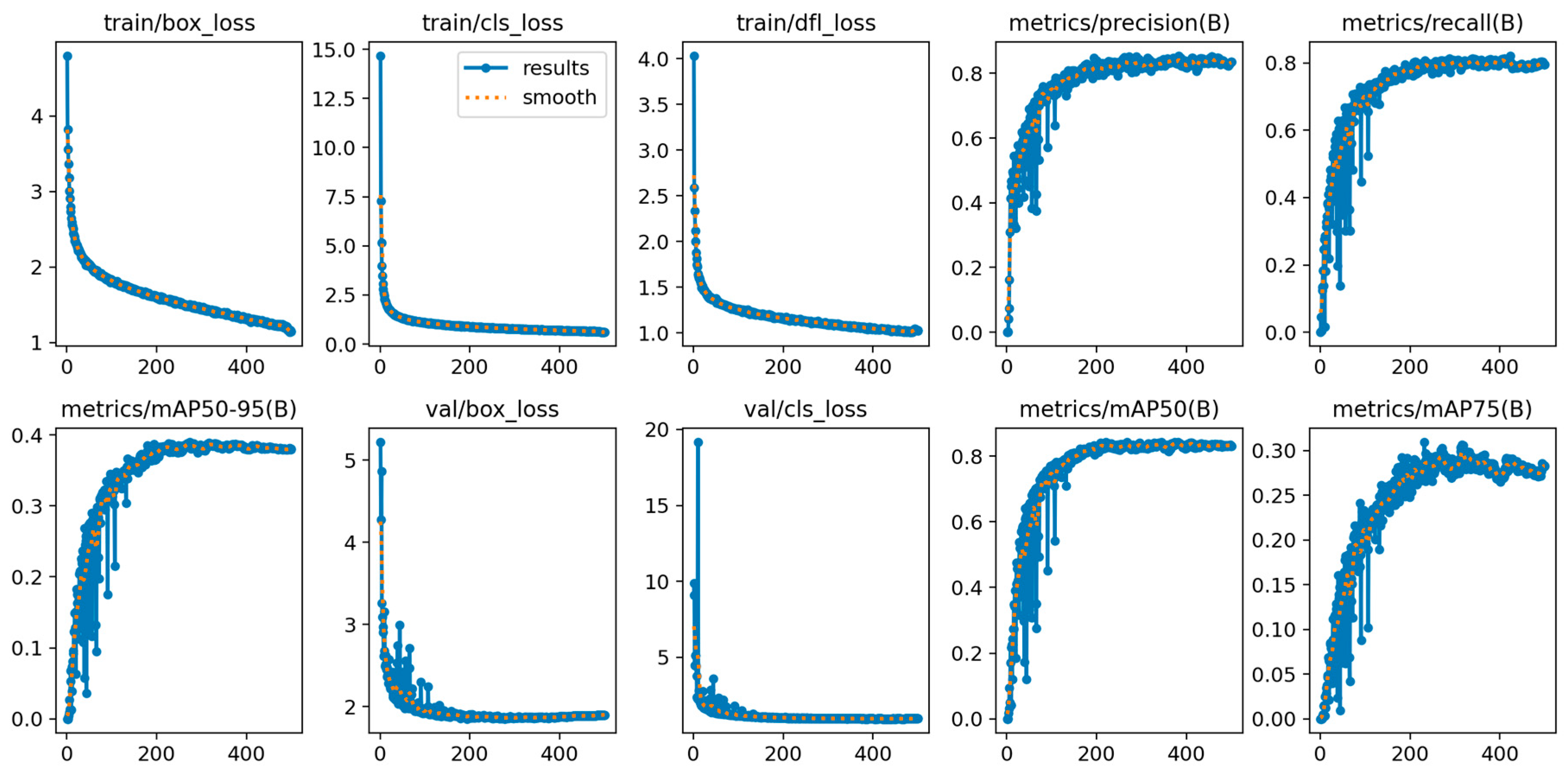 Electronics 15 00128 g014