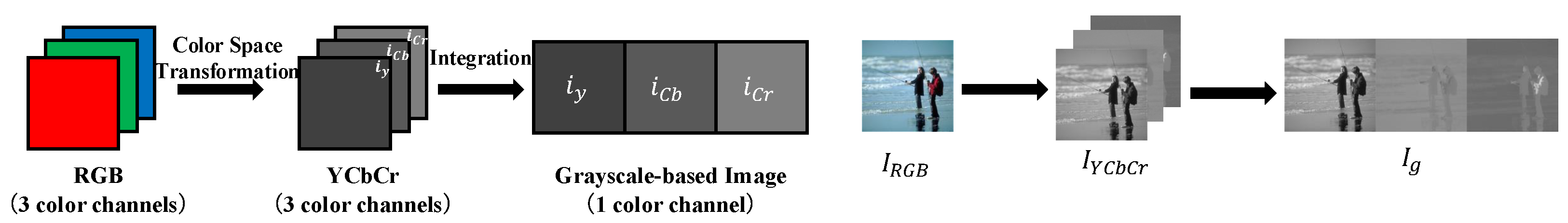 Electronics 15 00136 g002