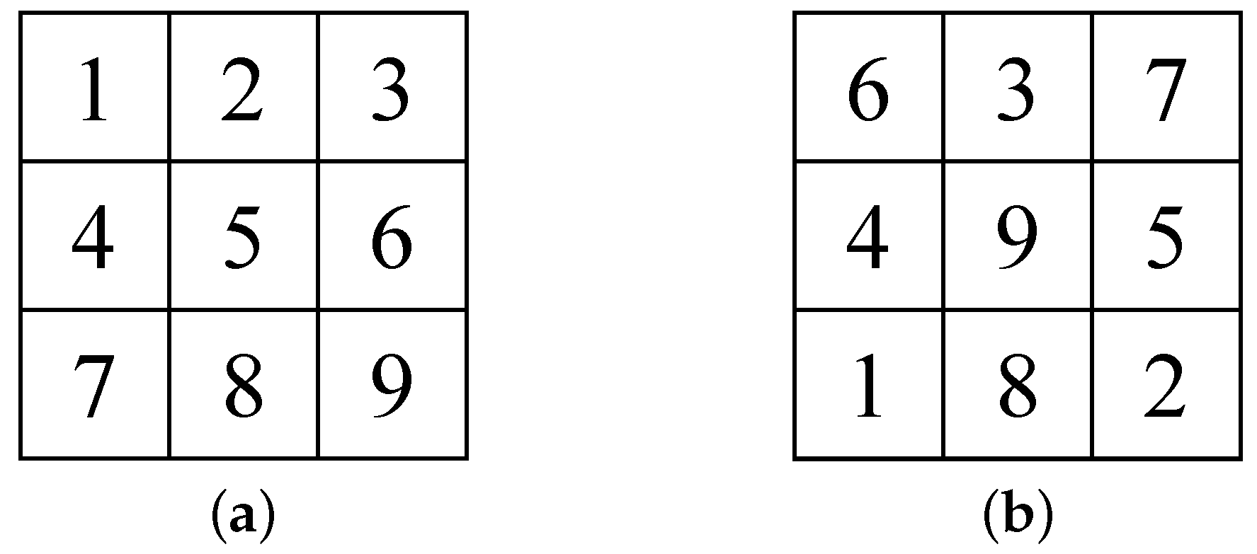 Electronics 15 00136 g003