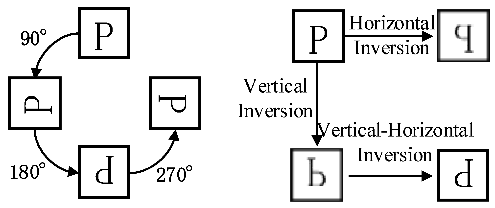 Electronics 15 00136 g004