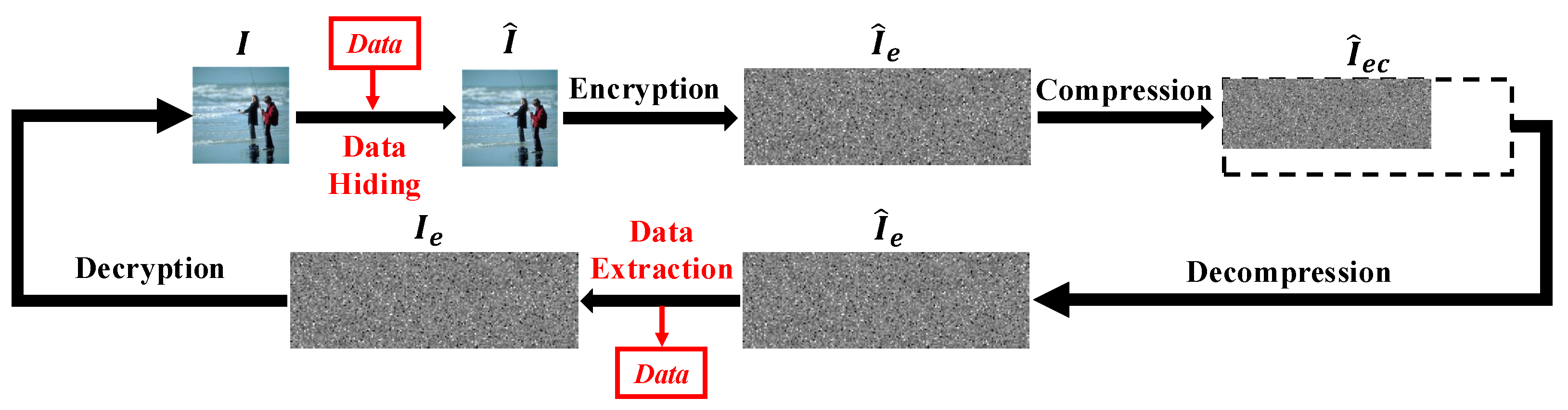 Electronics 15 00136 g006