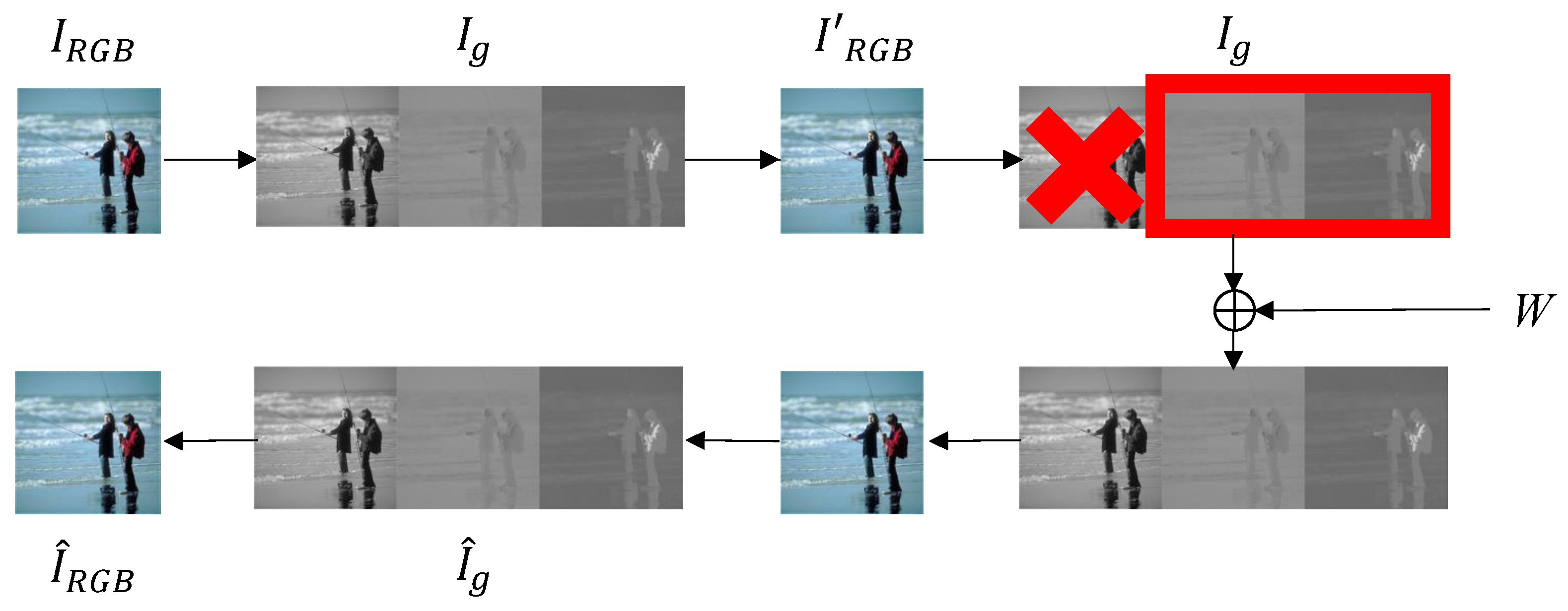 Electronics 15 00136 g008