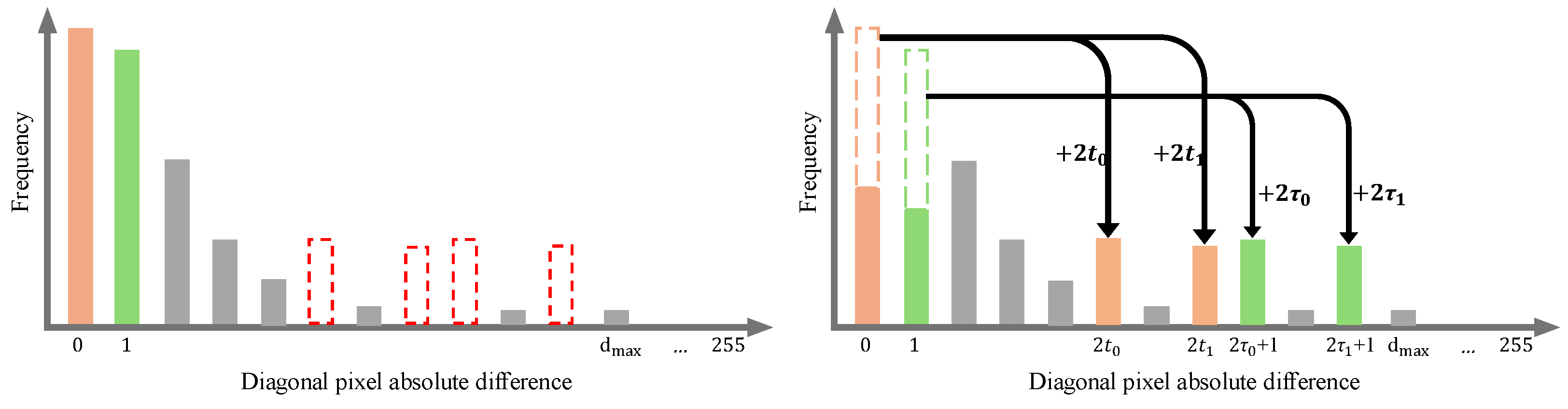 Electronics 15 00136 g011