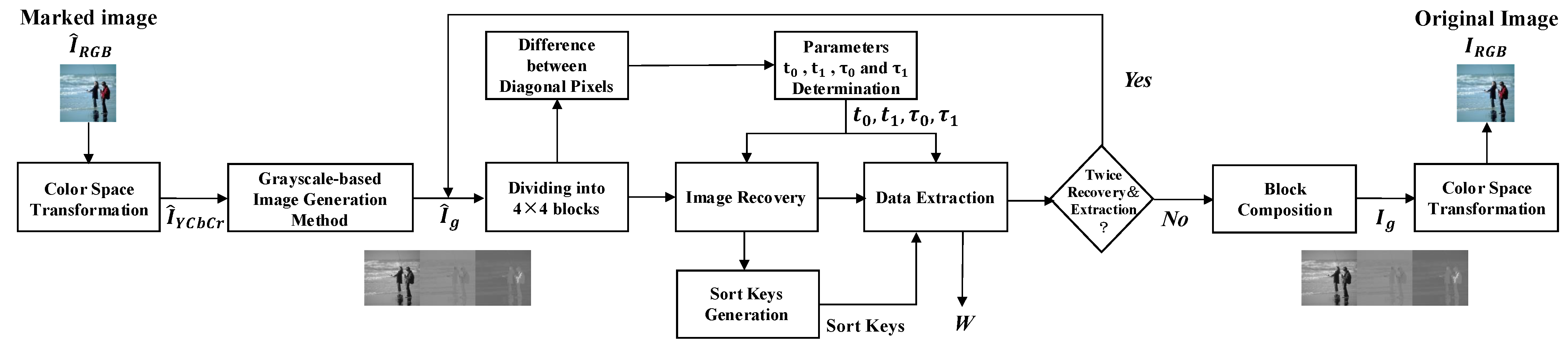 Electronics 15 00136 g012