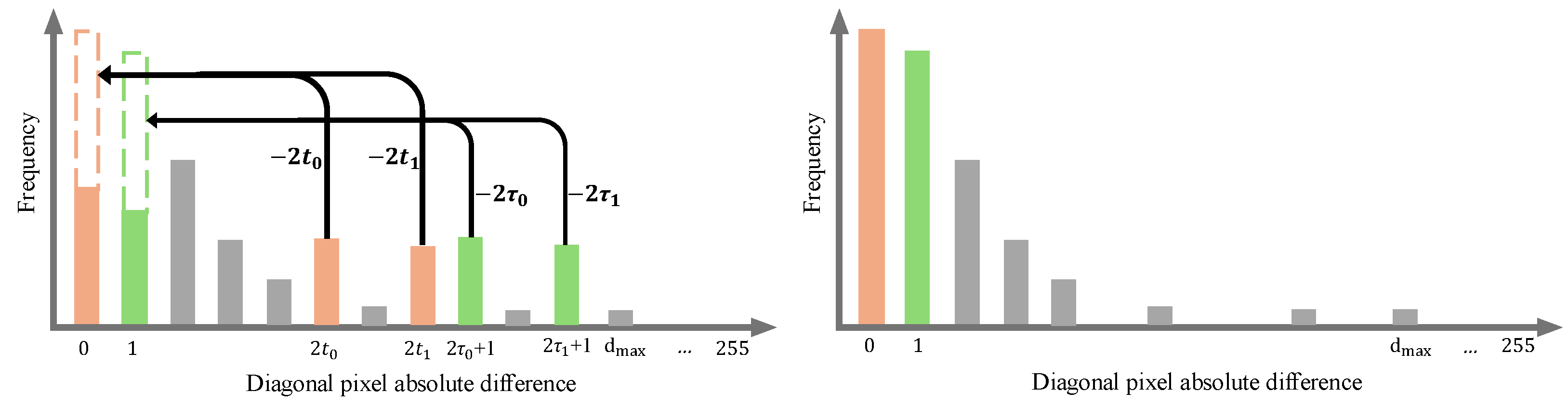 Electronics 15 00136 g013