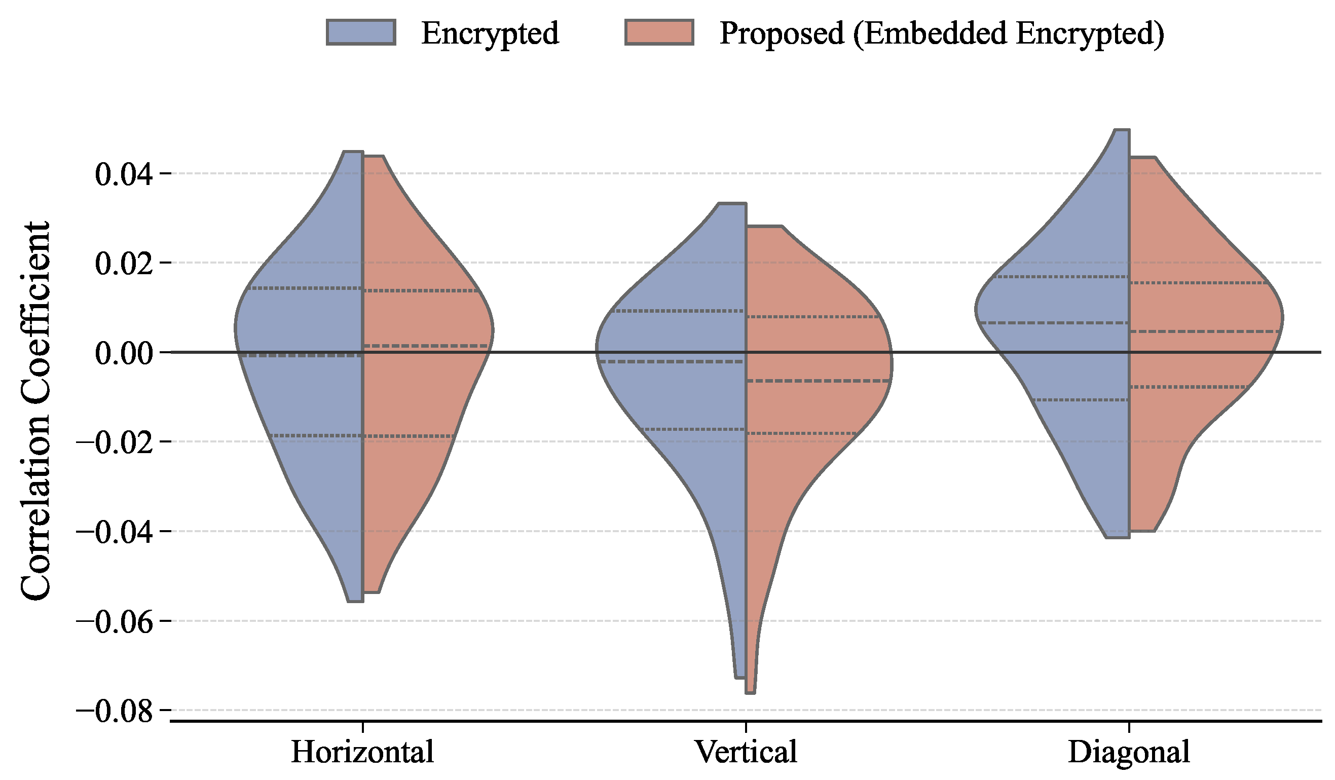 Electronics 15 00136 g016