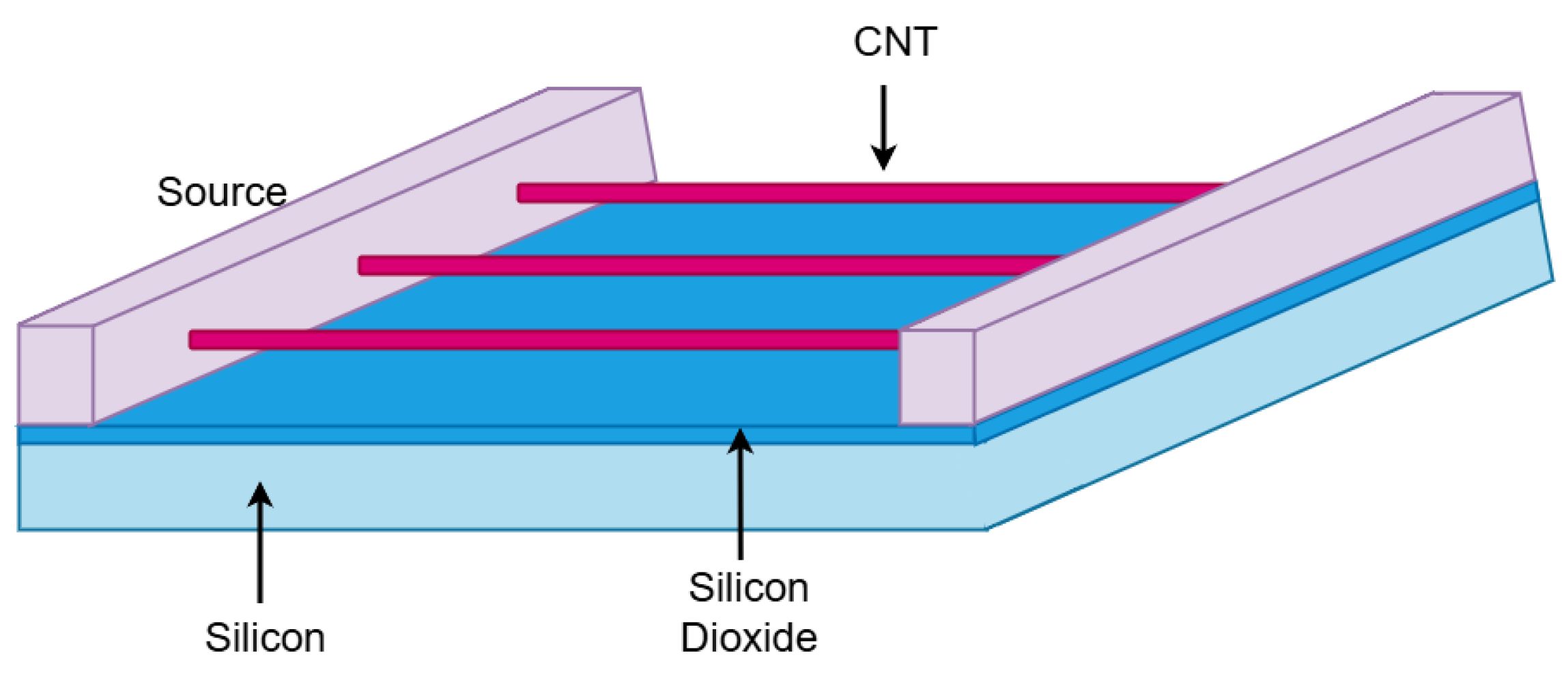 Electronics 15 00137 g001