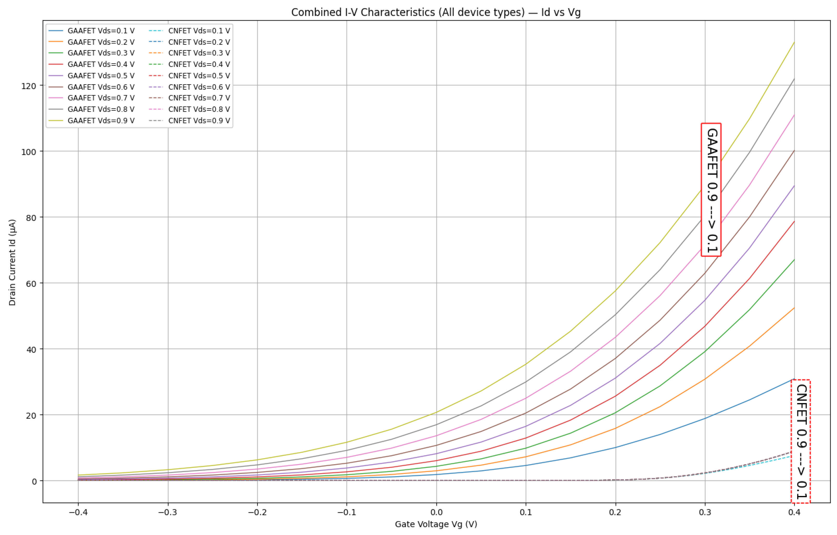 Electronics 15 00137 g004