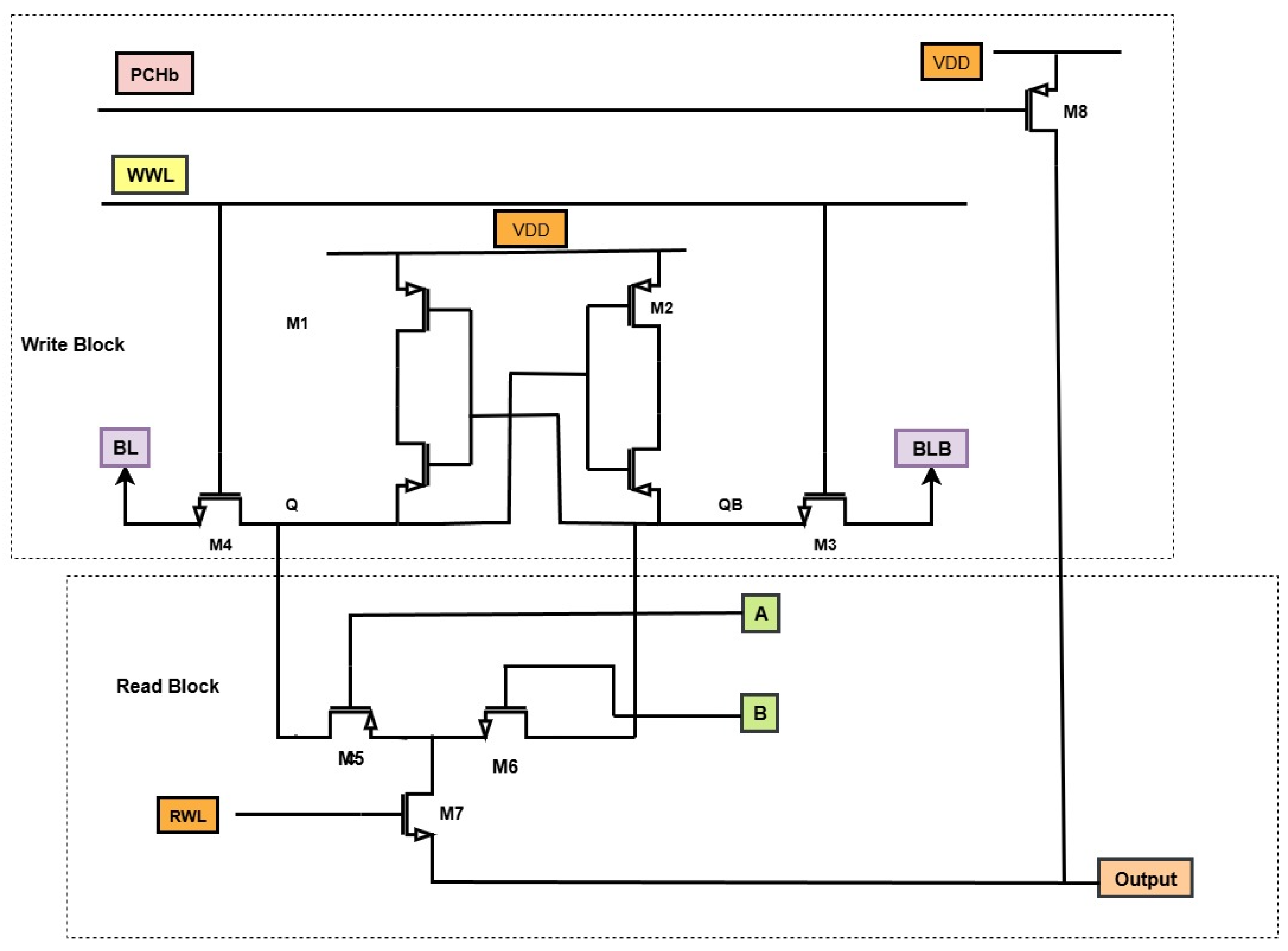 Electronics 15 00137 g006
