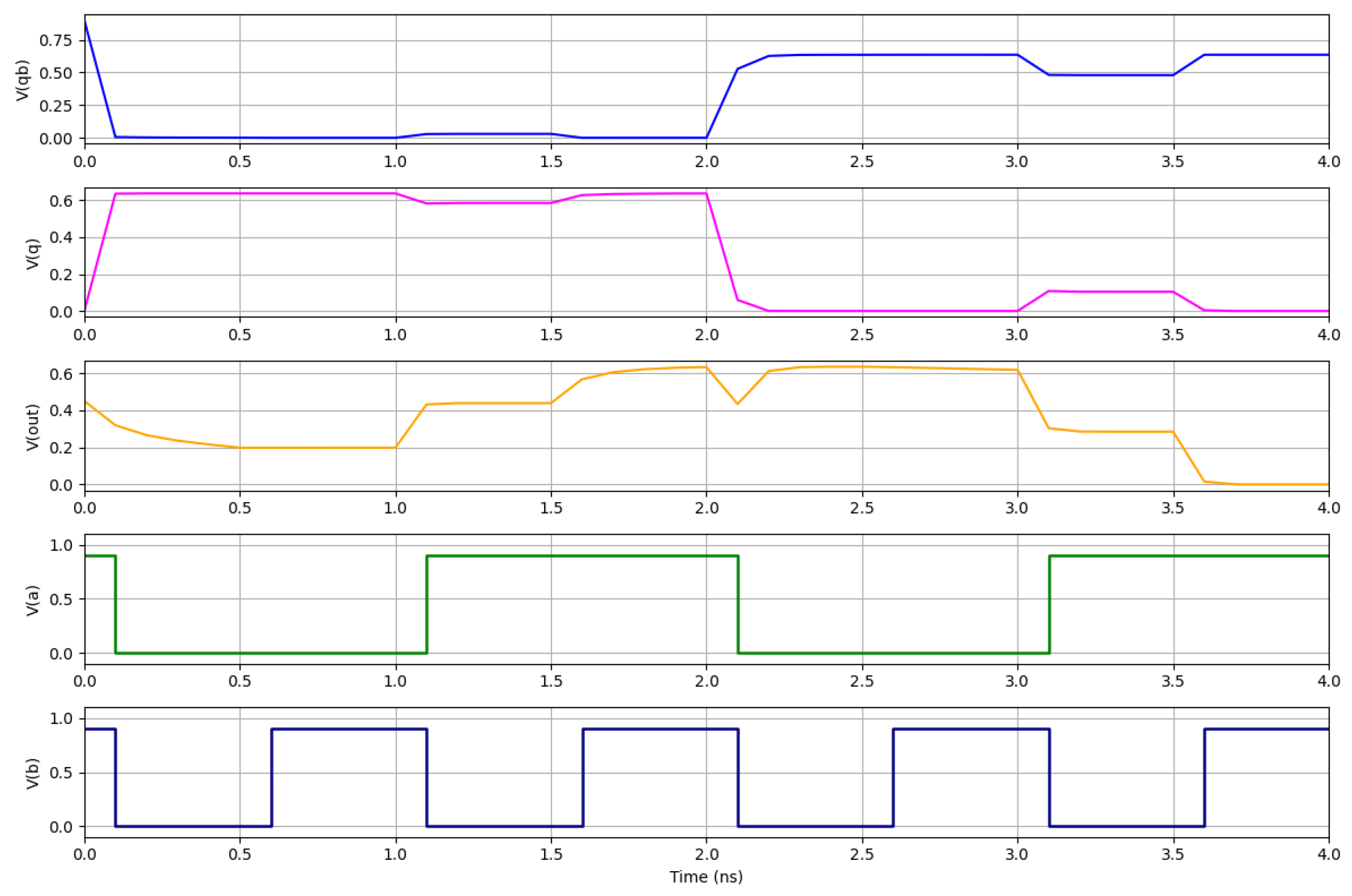 Electronics 15 00137 g007