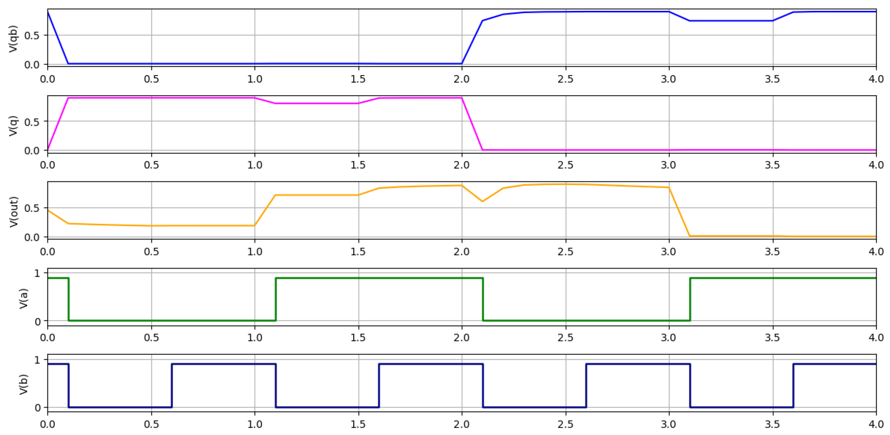 Electronics 15 00137 g008