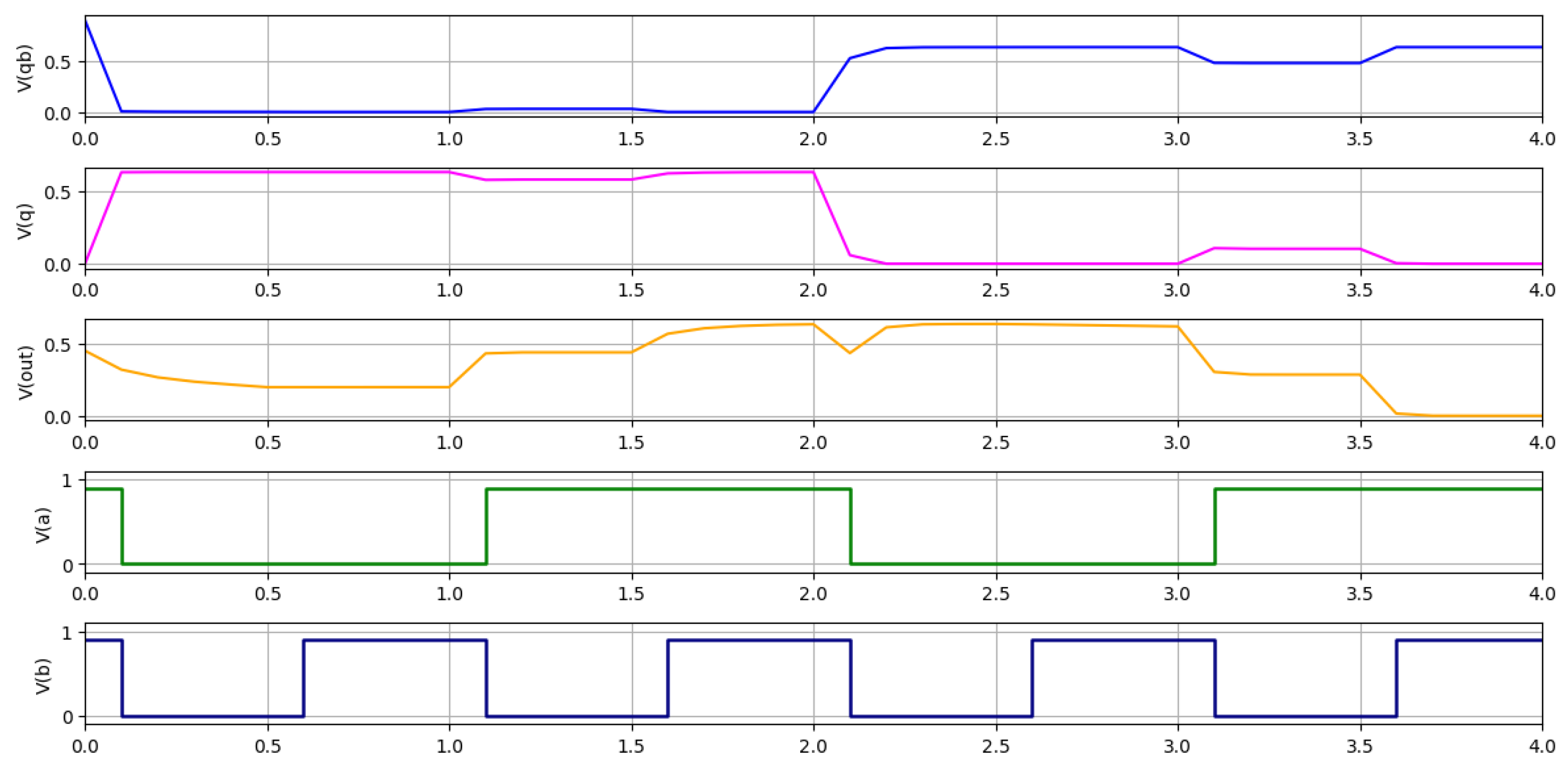 Electronics 15 00137 g009