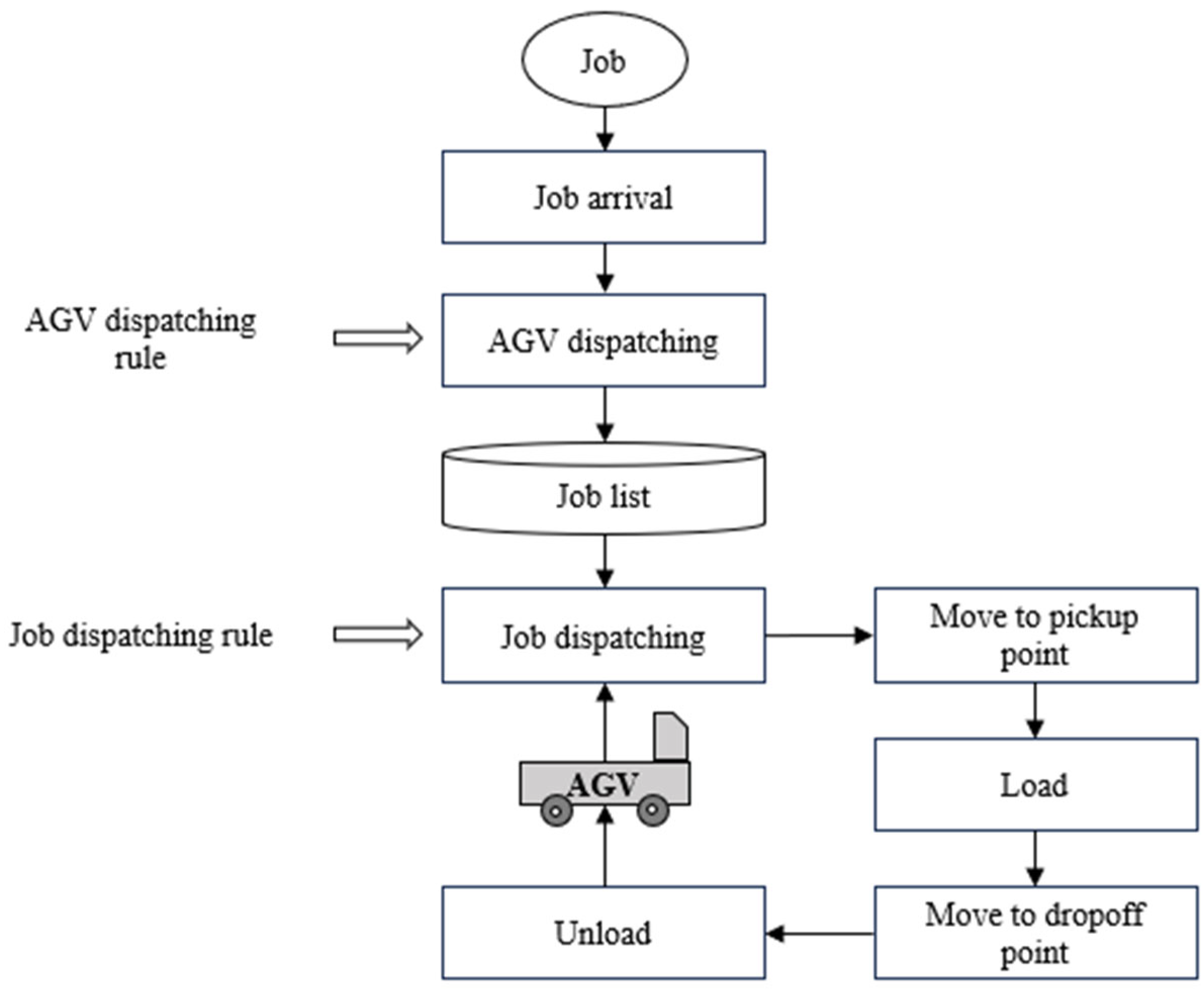 Electronics 15 00139 g002