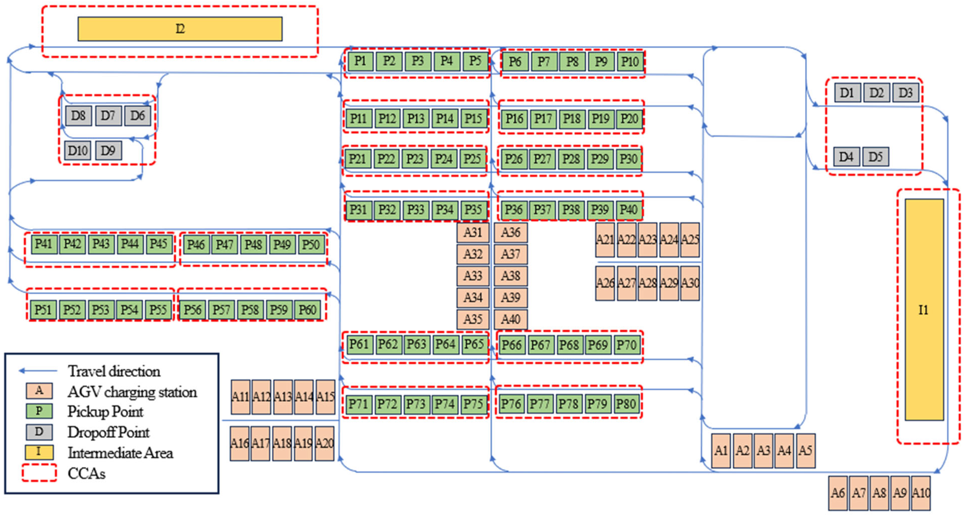 Electronics 15 00139 g003