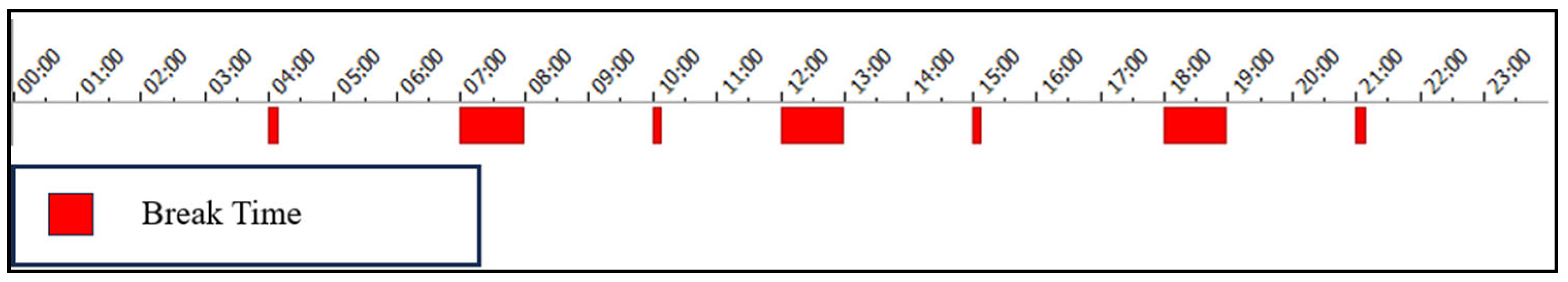 Electronics 15 00139 g005
