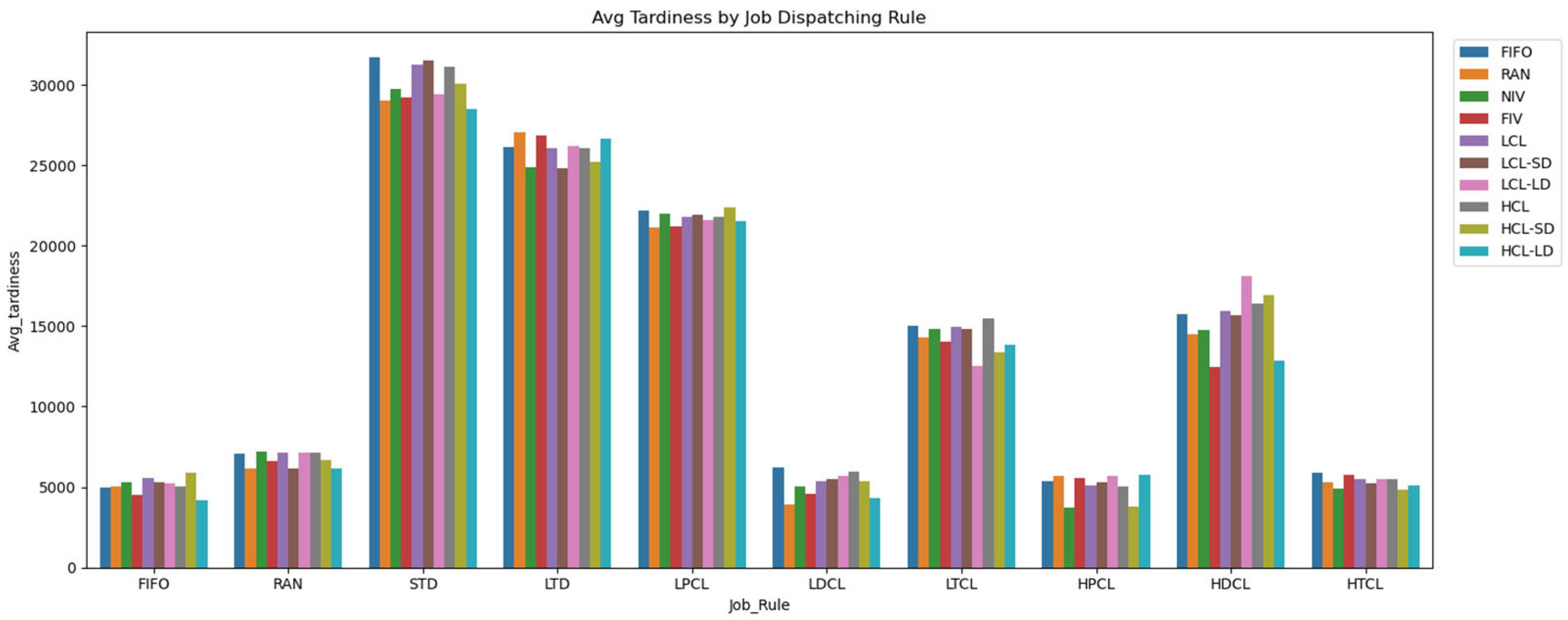 Electronics 15 00139 g006