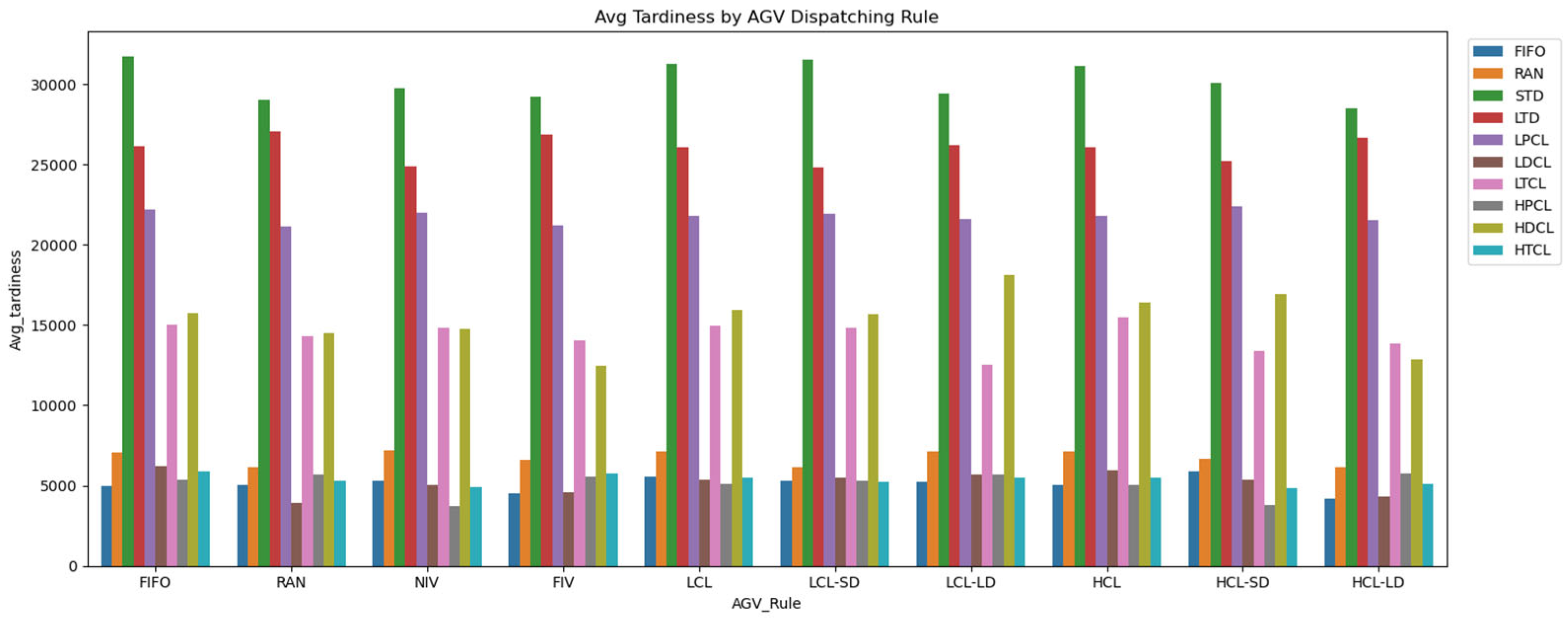 Electronics 15 00139 g007