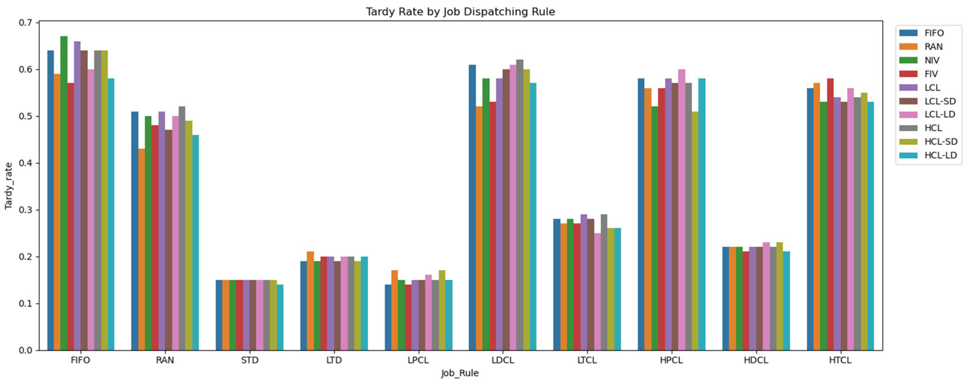 Electronics 15 00139 g008