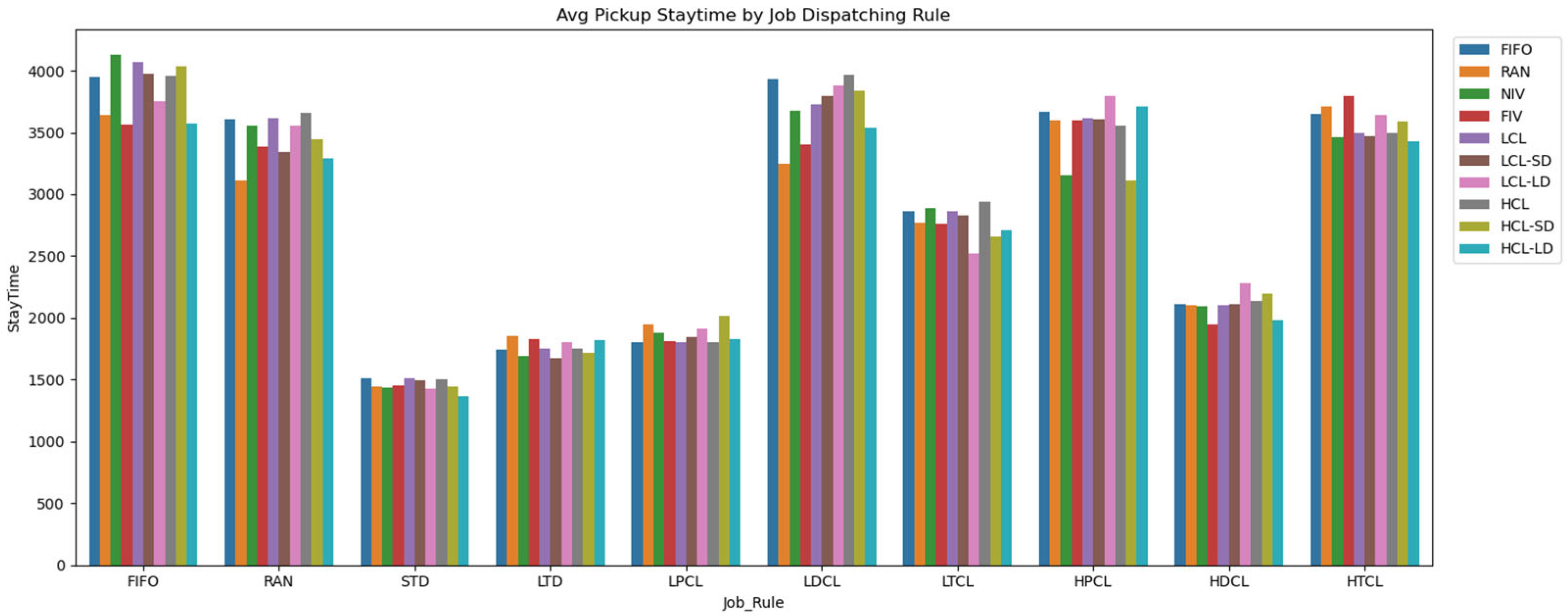 Electronics 15 00139 g010