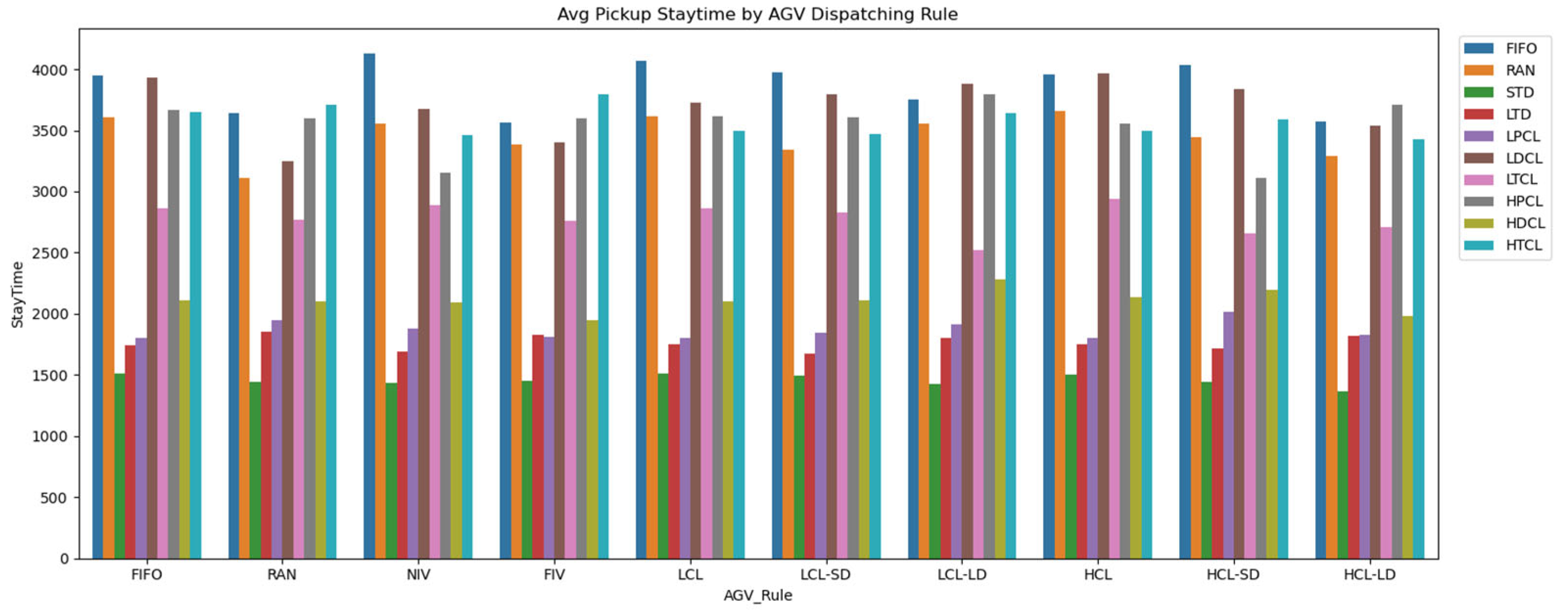 Electronics 15 00139 g011
