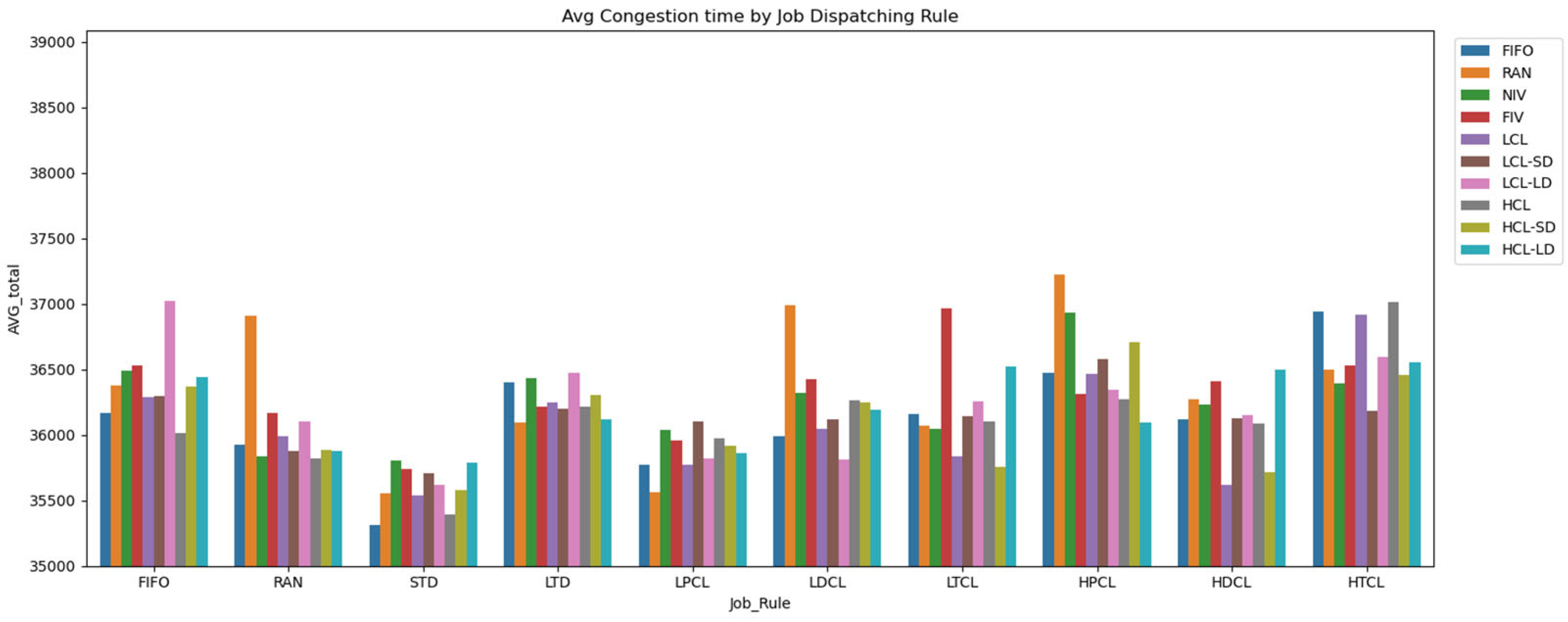 Electronics 15 00139 g012