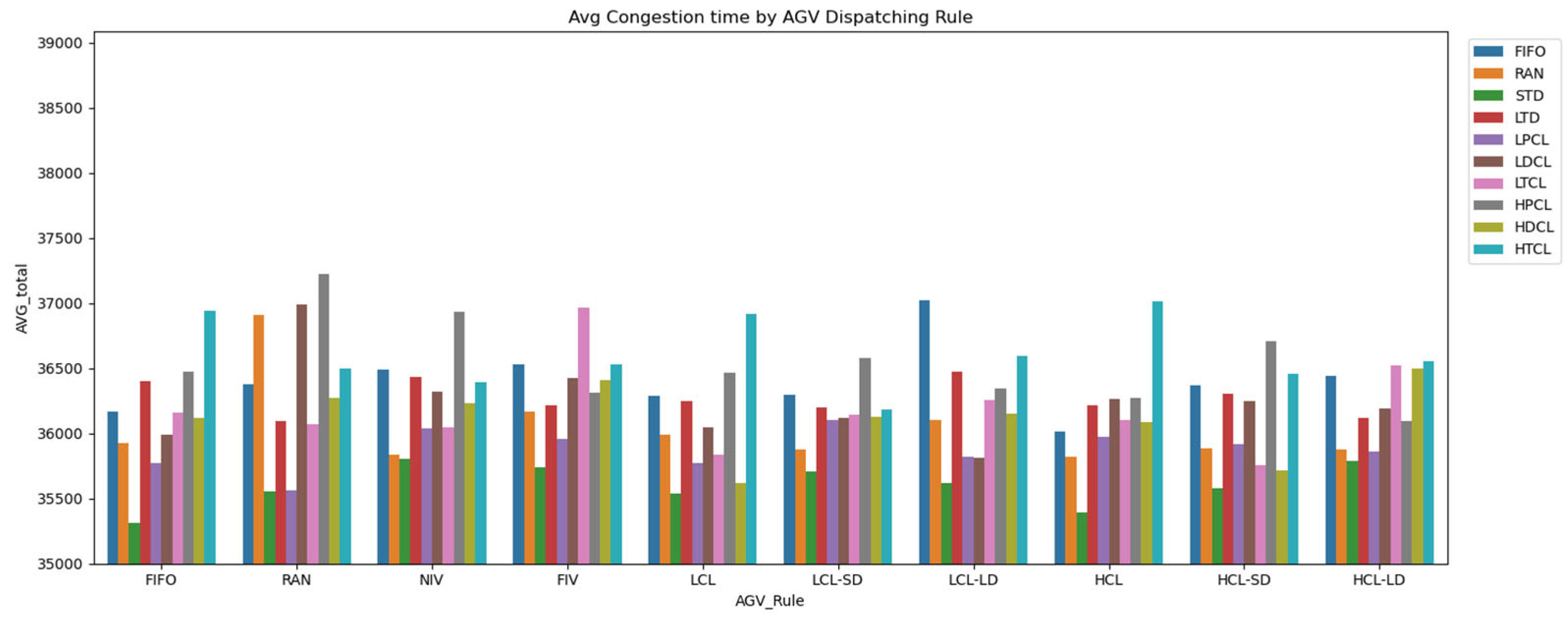 Electronics 15 00139 g013