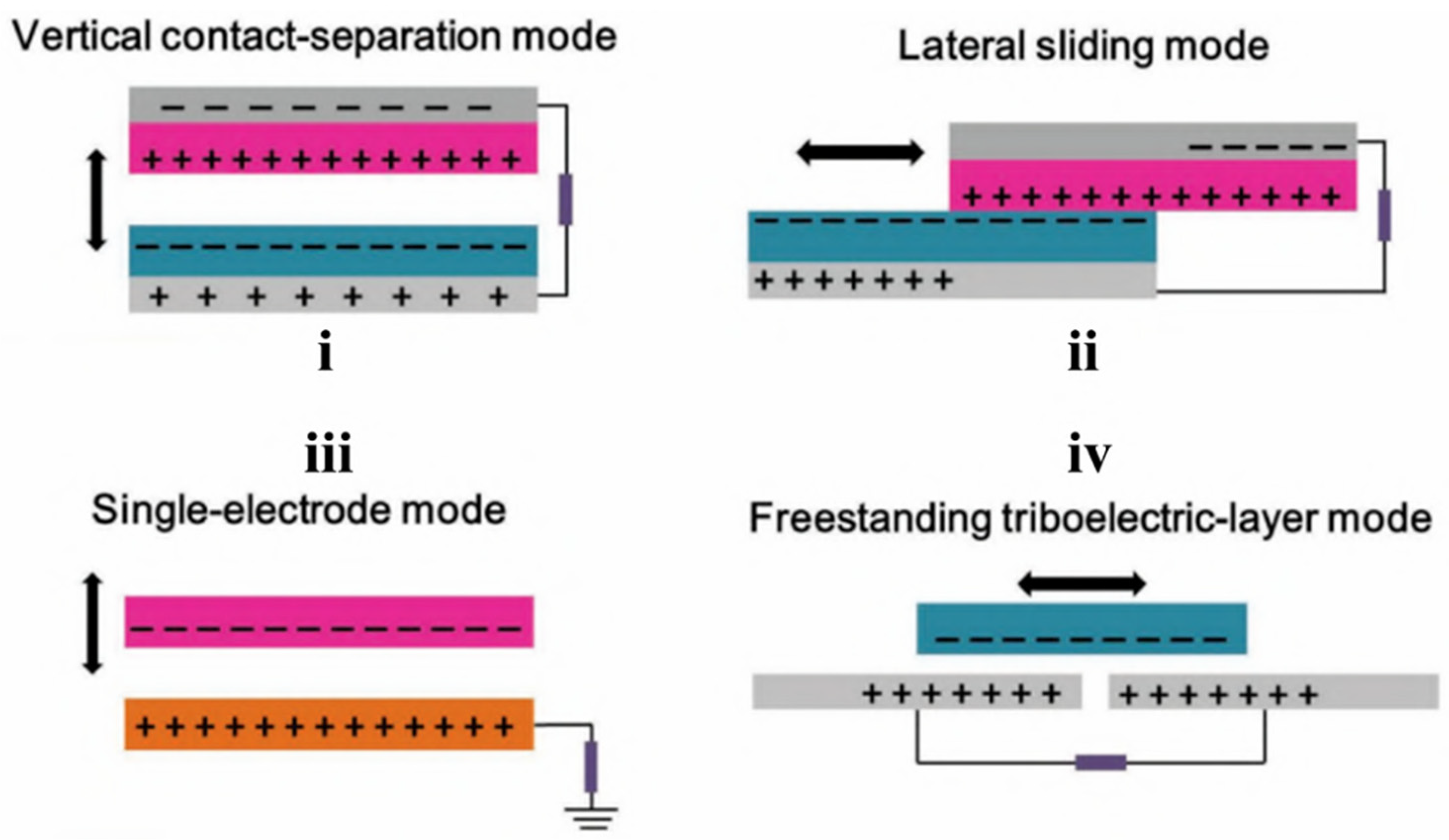 Electronics 15 00142 g001